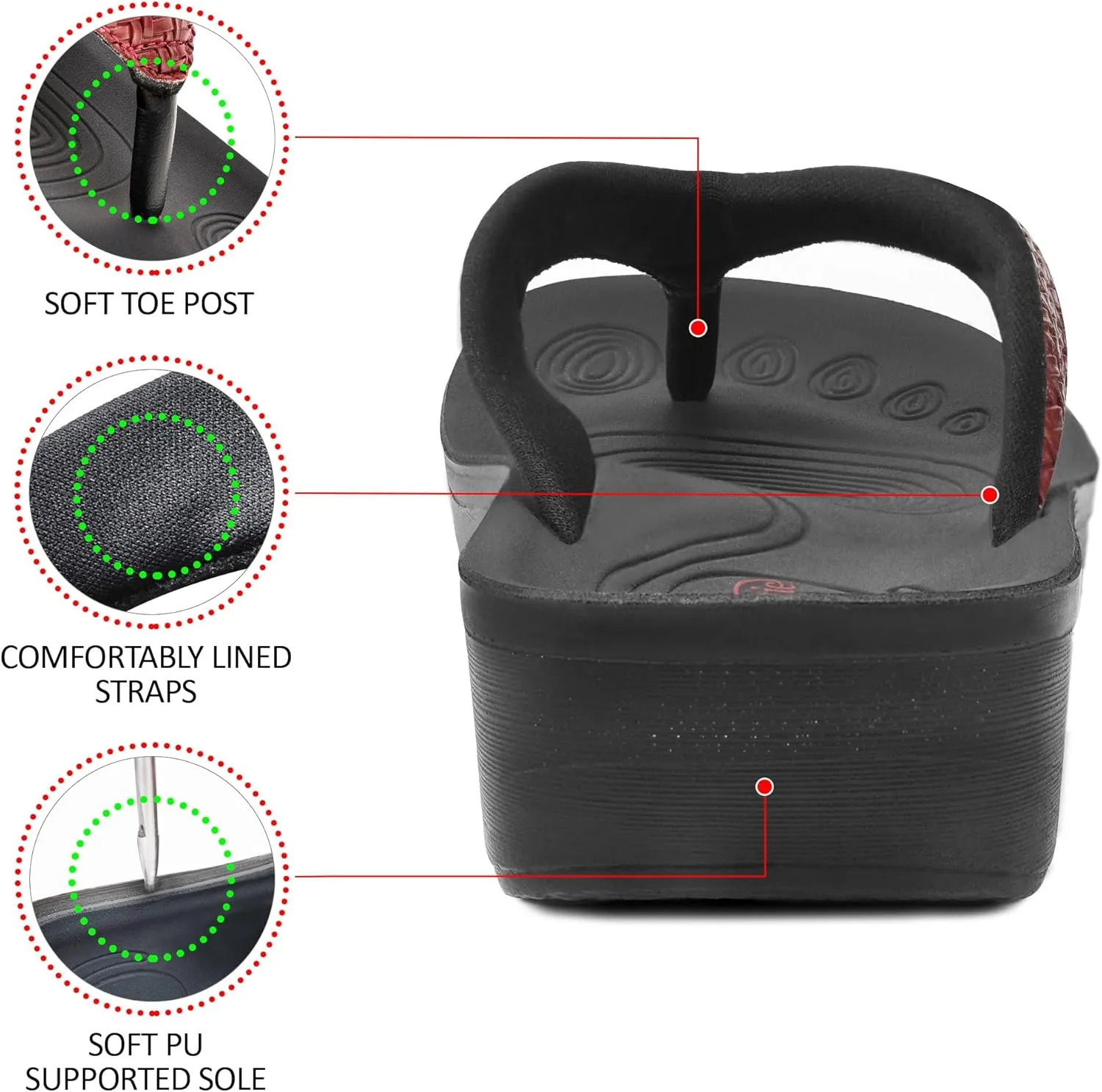 AEROTHOTIC Arch Support Flip Flops for women Stylish Cushioned Padded Straps with Soft Toe Post Slip on Footwear Dressy Travel Recovery Outdoor Comfortable Walking Women Sandals