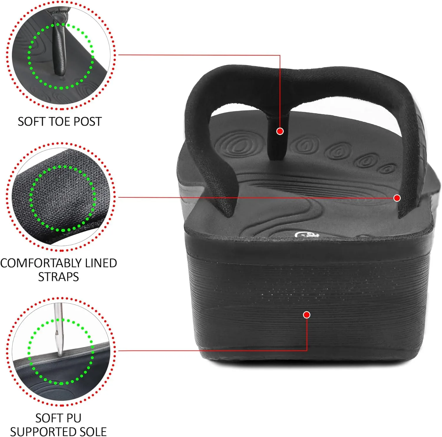 AEROTHOTIC Arch Support Flip Flops for women Stylish Cushioned Padded Straps with Soft Toe Post Slip on Footwear Dressy Travel Recovery Outdoor Comfortable Walking Women Sandals