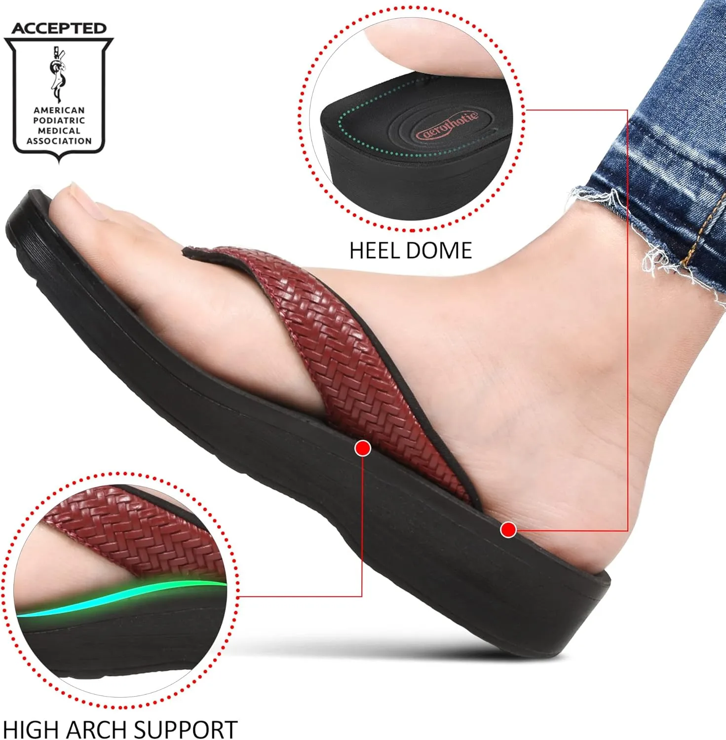 AEROTHOTIC Arch Support Flip Flops for women Stylish Cushioned Padded Straps with Soft Toe Post Slip on Footwear Dressy Travel Recovery Outdoor Comfortable Walking Women Sandals