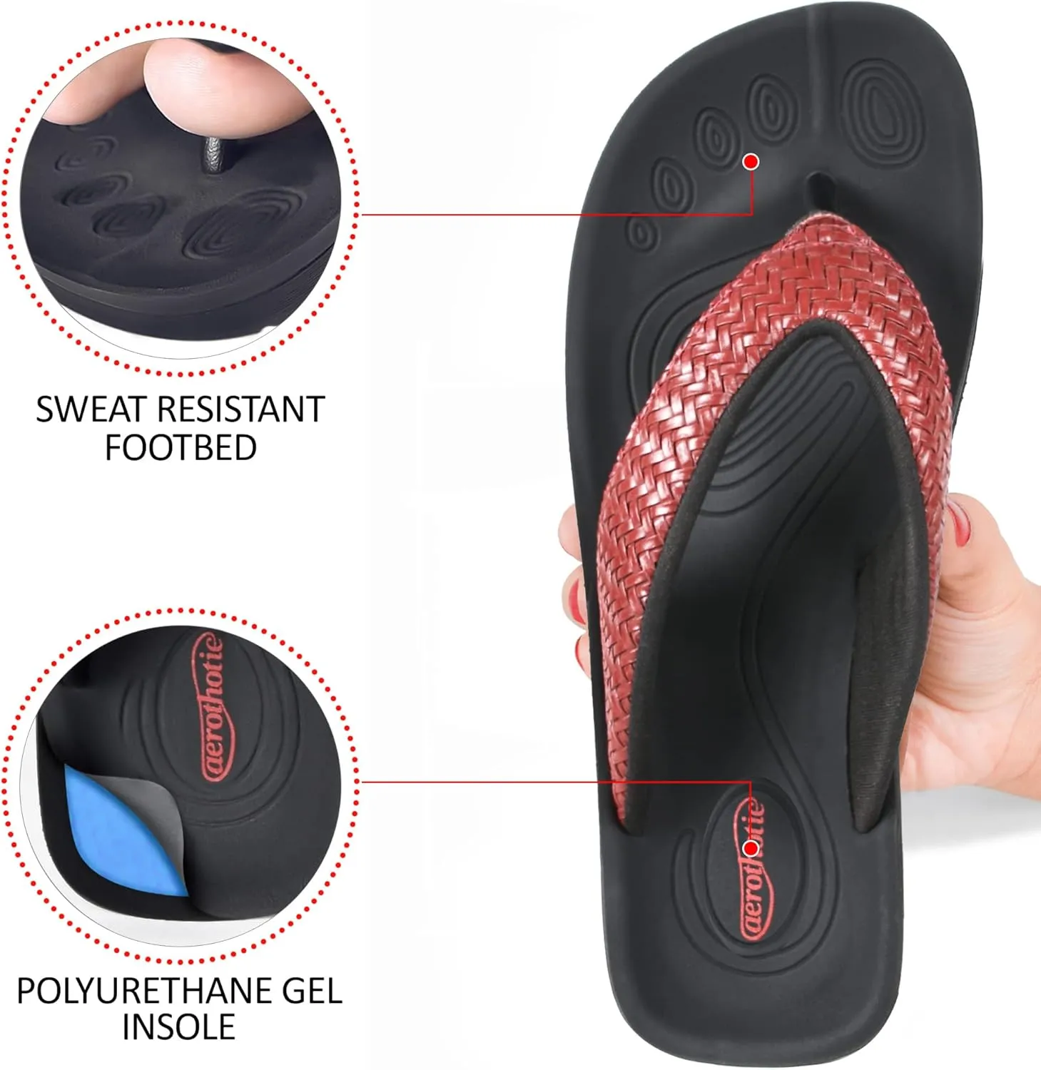 AEROTHOTIC Arch Support Flip Flops for women Stylish Cushioned Padded Straps with Soft Toe Post Slip on Footwear Dressy Travel Recovery Outdoor Comfortable Walking Women Sandals