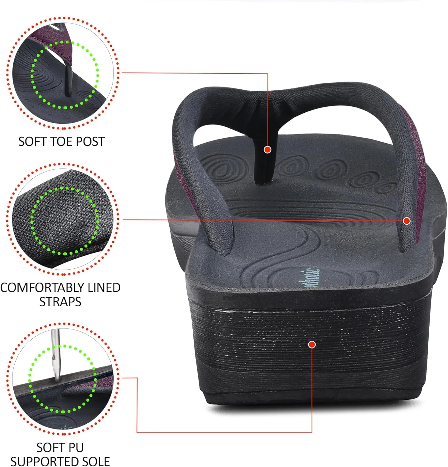 AEROTHOTIC Arch Support Flip Flops for women Stylish Cushioned Padded Straps with Soft Toe Post Slip on Footwear Dressy Travel Recovery Outdoor Comfortable Walking Women Sandals