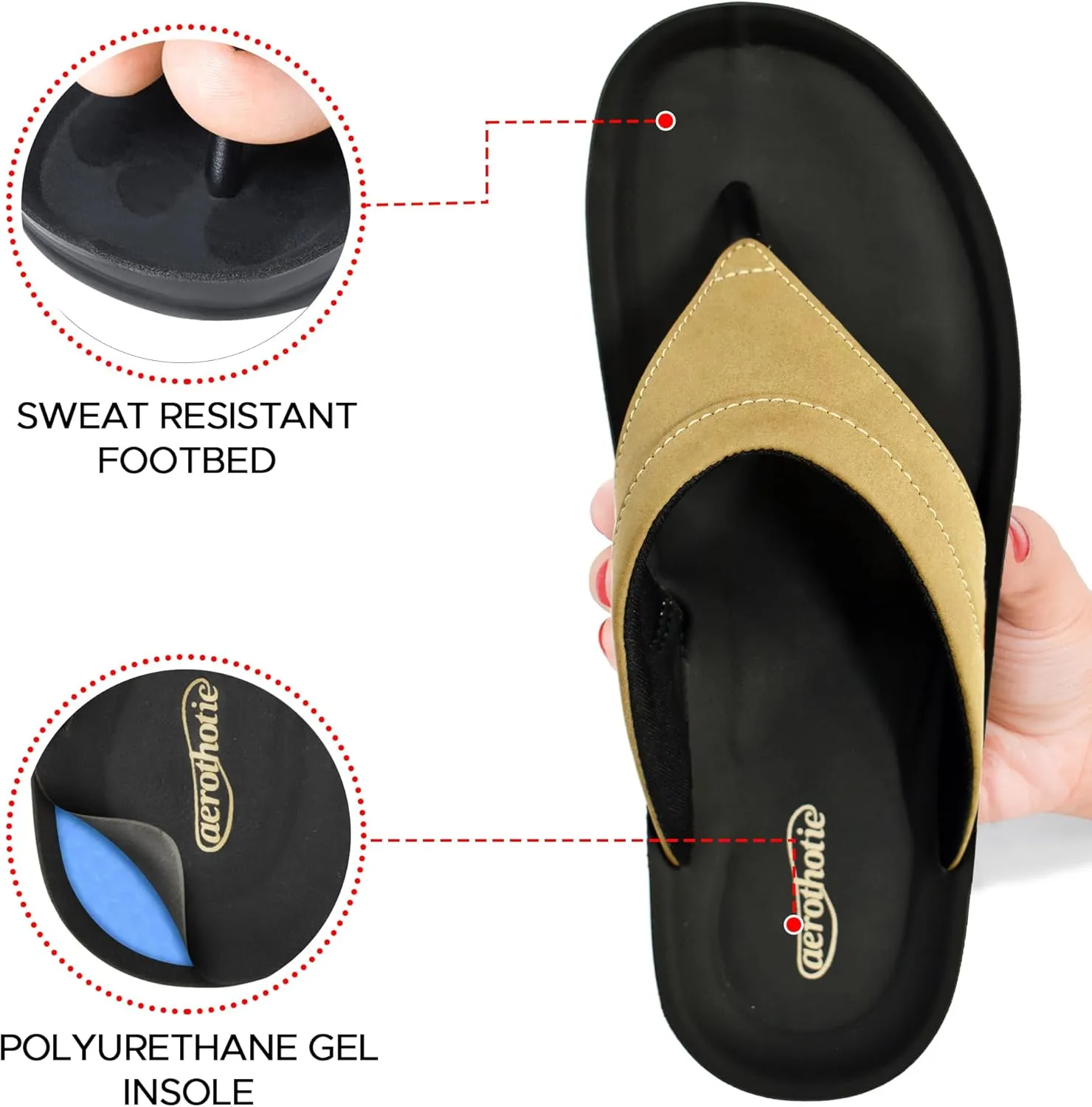 AEROTHOTIC Comfortable Arch Support Slingback Flats for Women Sandals Cute Soft T-Strap Toe Post Casual Fashion Dressy Flip Flops Vacation Essentials