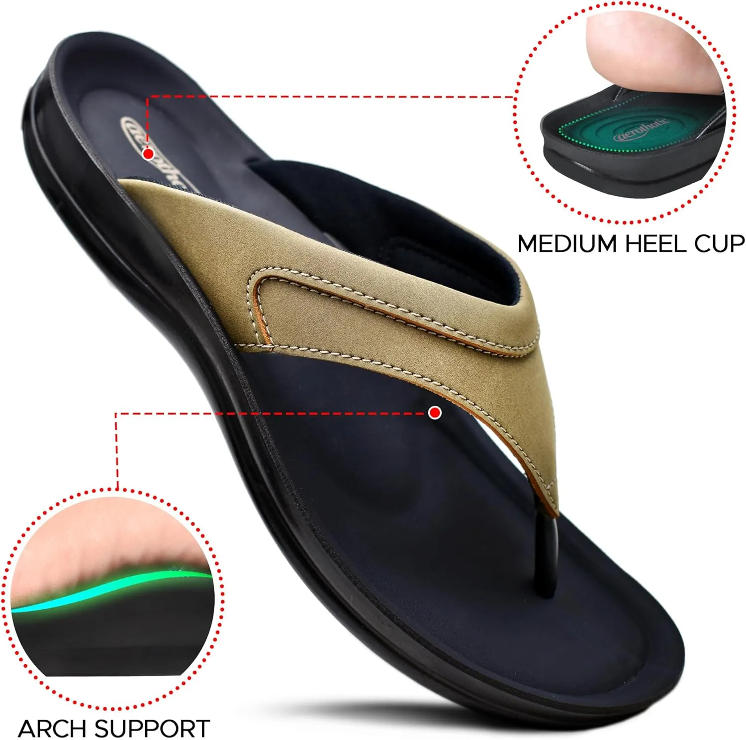 AEROTHOTIC Comfortable Arch Support Slingback Flats for Women Sandals Cute Soft T-Strap Toe Post Casual Fashion Dressy Flip Flops Vacation Essentials