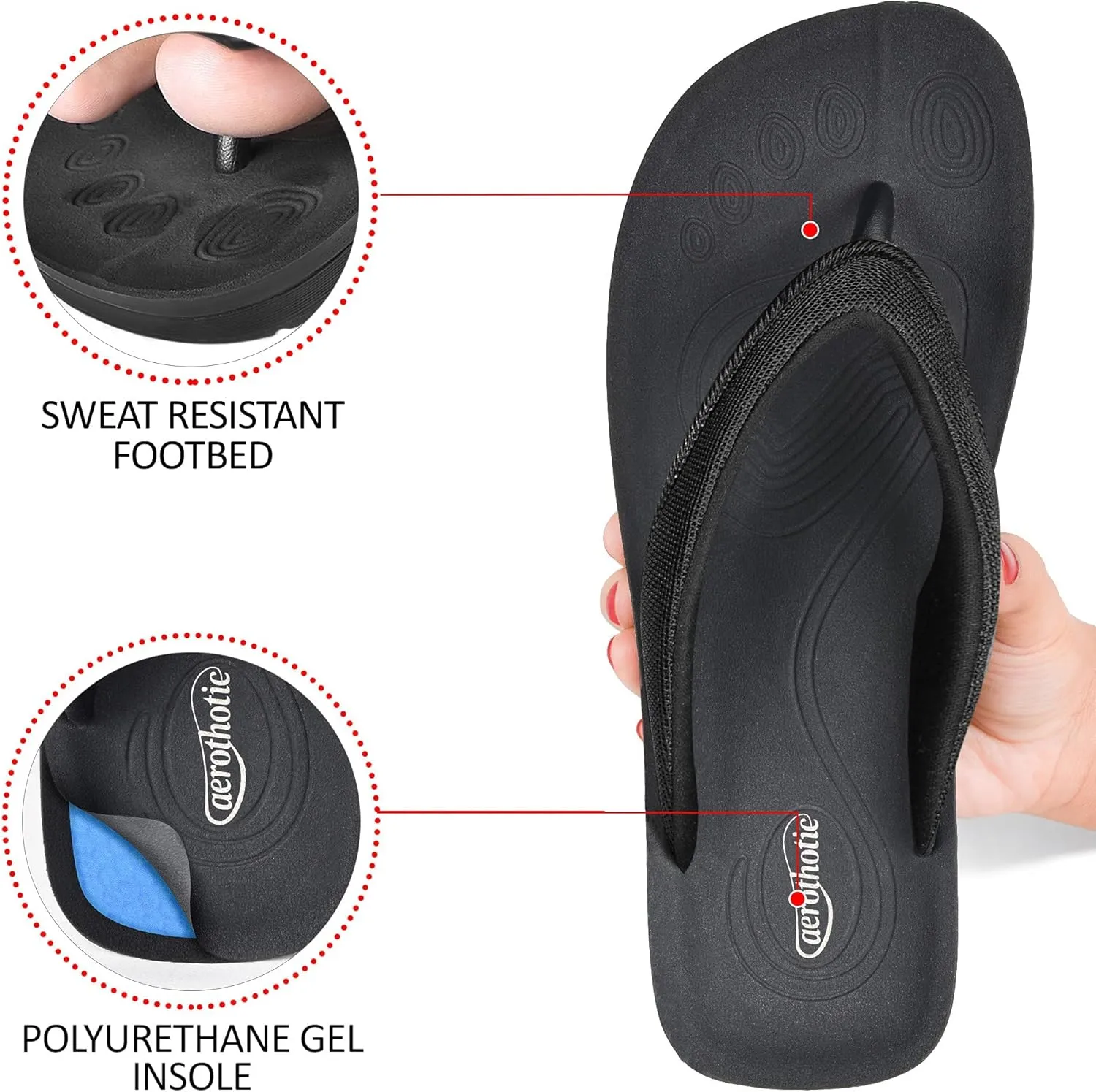 AEROTHOTIC Soft Fuzzy Slippers Outdoor and Indoor with Non-Slip Sole Stylish Straps Comfortable Womens Slippers Open Toe Home Travel Vacation Wear