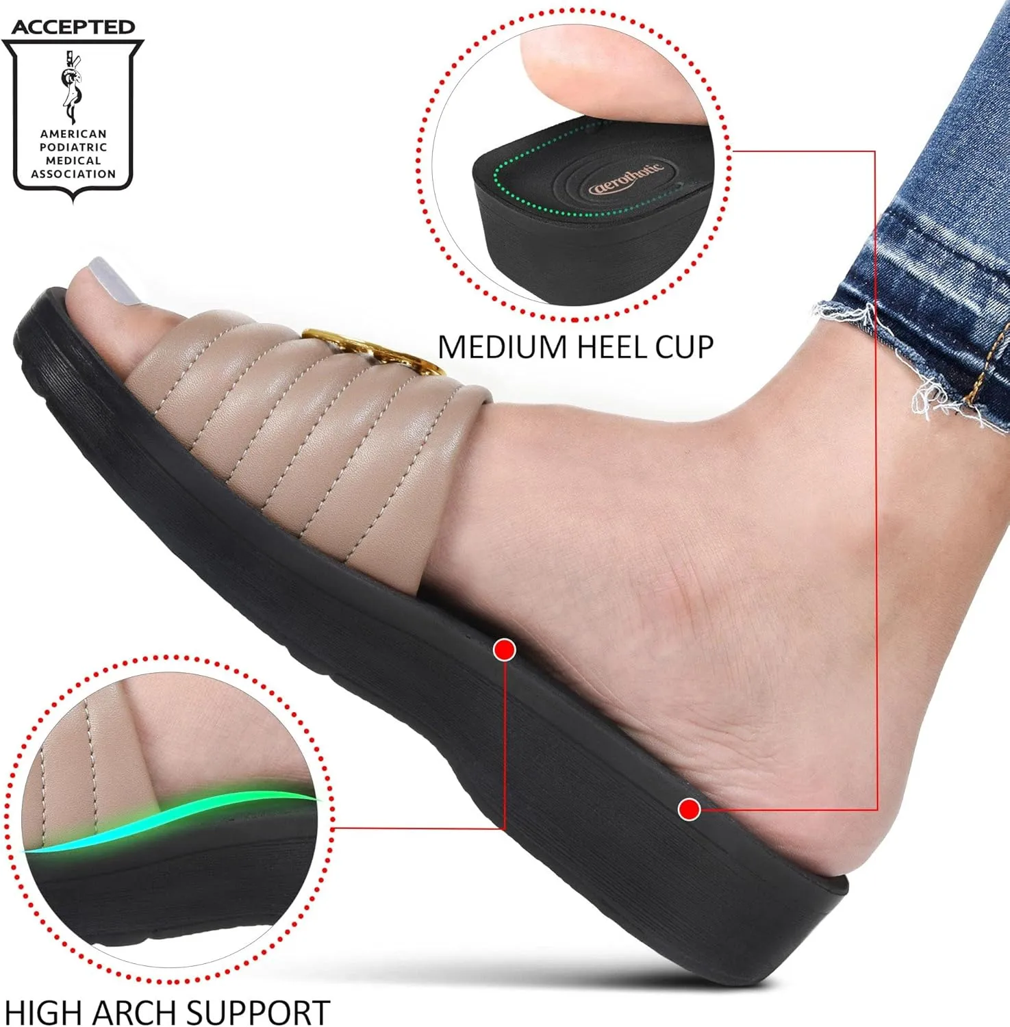 AEROTHOTIC Womens Slides Slip On Recovery Footwear Plantar Fasciitis Slides for Women with Arch Support Yoga Mat Indoor Outdoor Walking Ladies Soft Padded Dressy Non Slip Foodbed Beach Sandals Women
