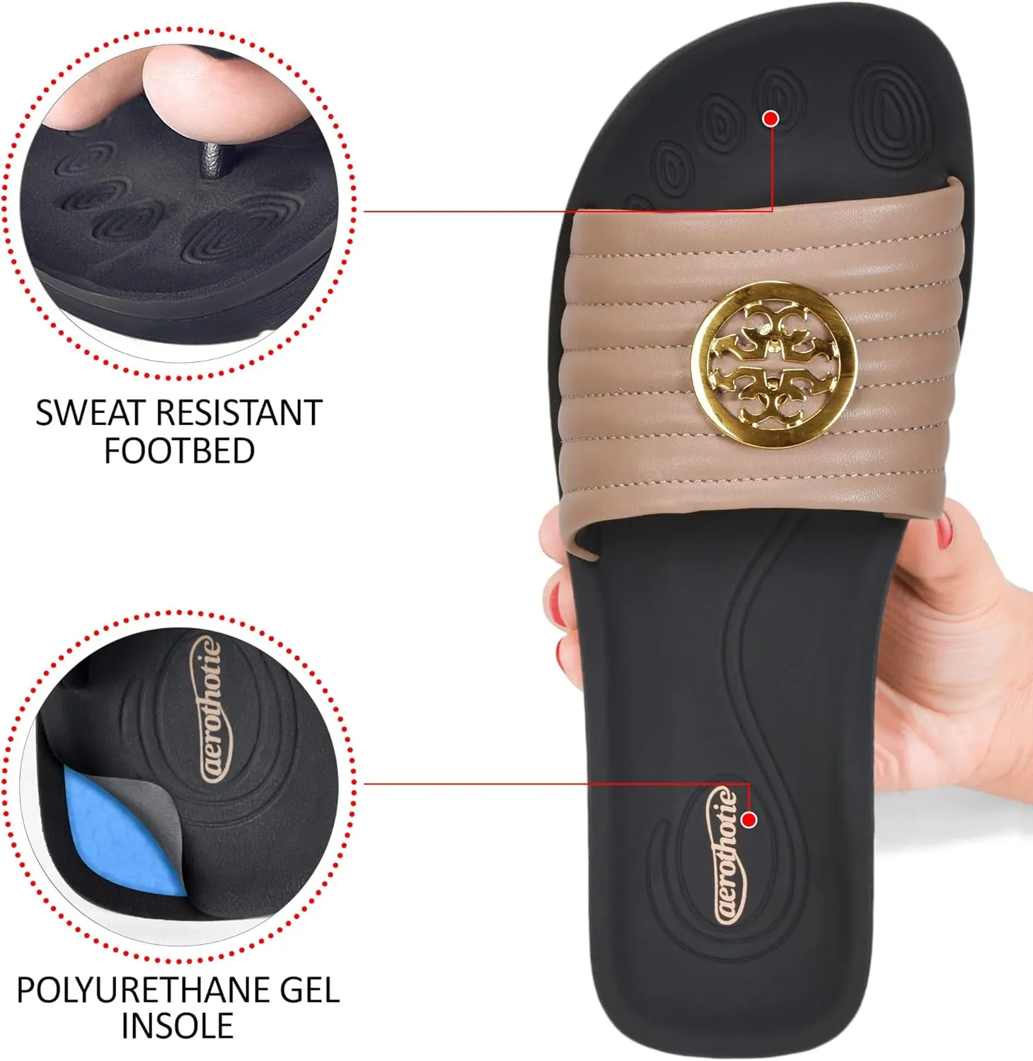 AEROTHOTIC Womens Slides Slip On Recovery Footwear Plantar Fasciitis Slides for Women with Arch Support Yoga Mat Indoor Outdoor Walking Ladies Soft Padded Dressy Non Slip Foodbed Beach Sandals Women