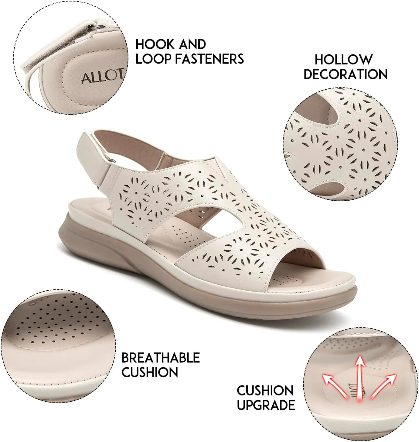 ALLOT Women's Comfortable Orthotic Arch Support Sandals Wedge Beach Walking Sandals Adjustable Ankle Strap Open Toe Dressy Summer Shoe