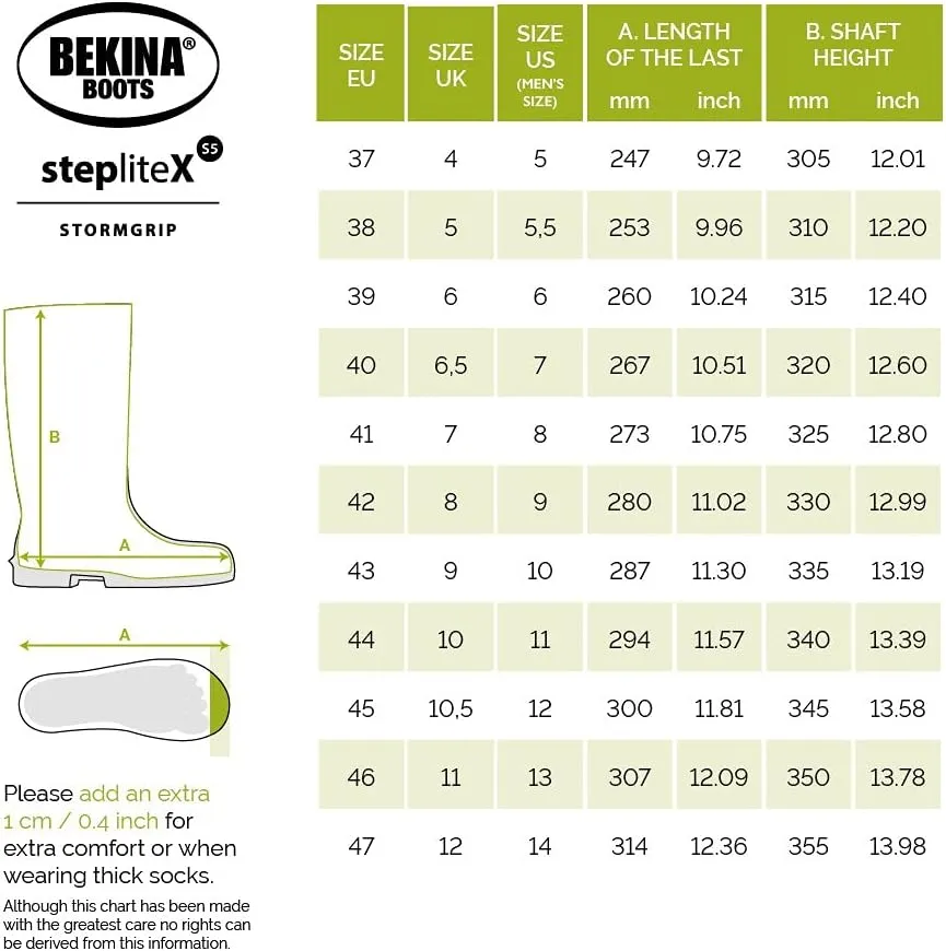 Bekina StepliteX StormGrip S5 Waterproof Wellington Boots for Men and Women - Heavy Duty Non Slip Insulated Composite Toe Work Boots for Men and Women in Fishing