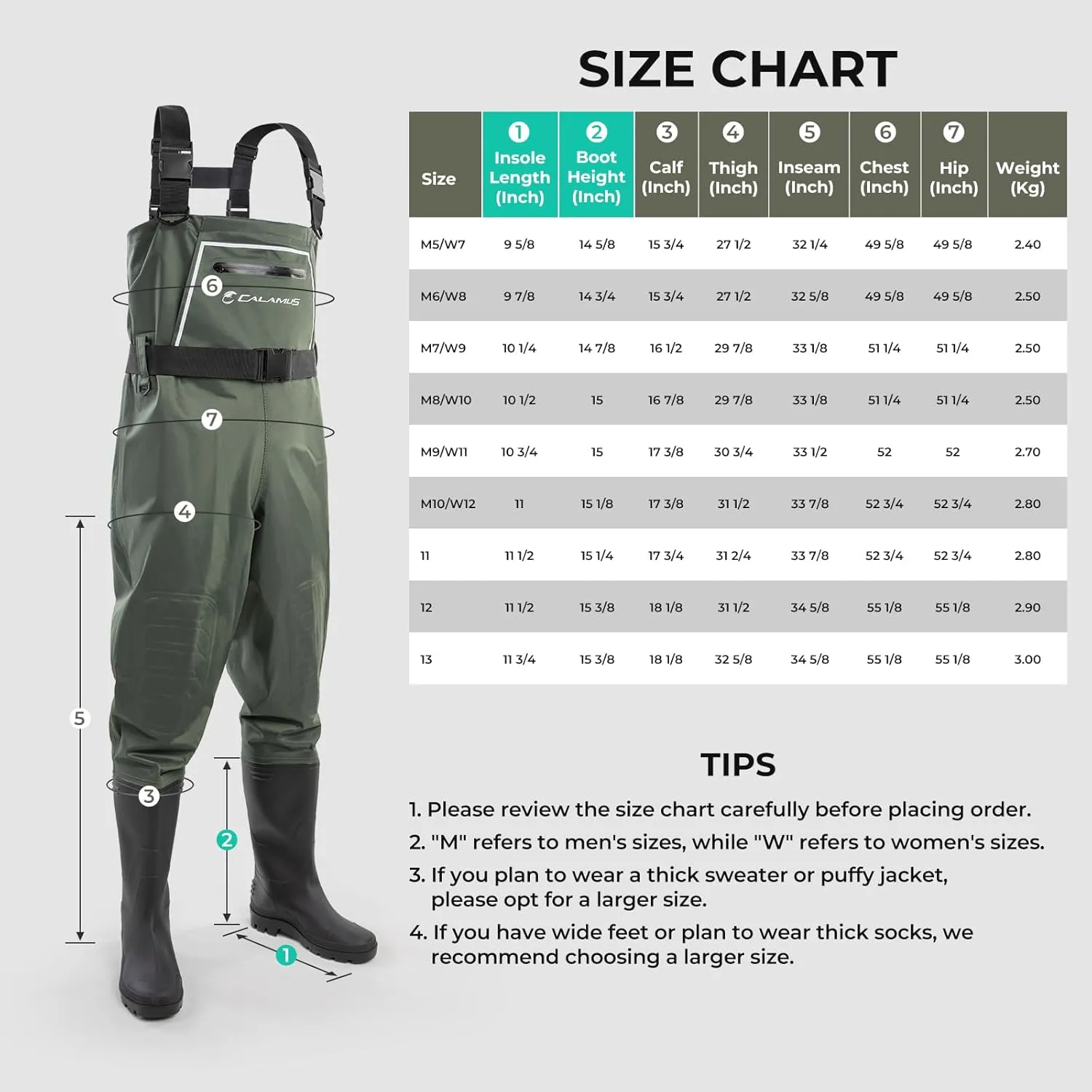 Calamus WaveWalker Fishing Waders for Men & Women, 100% Waterproof PVC Waders with Slip-Resistant Boots, Tear-Resistant Nylon