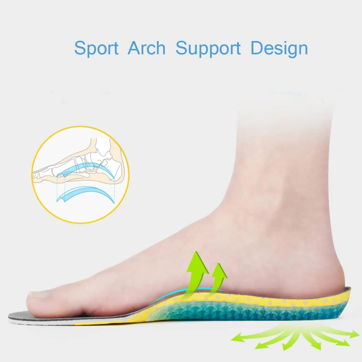 Children's Athletic Gel Insoles for Cushion and Comfort Kids Running Insoles for Shock Absorbing & Arch Support Best Kids Replacement Insole (Little Kids 1.5-2)