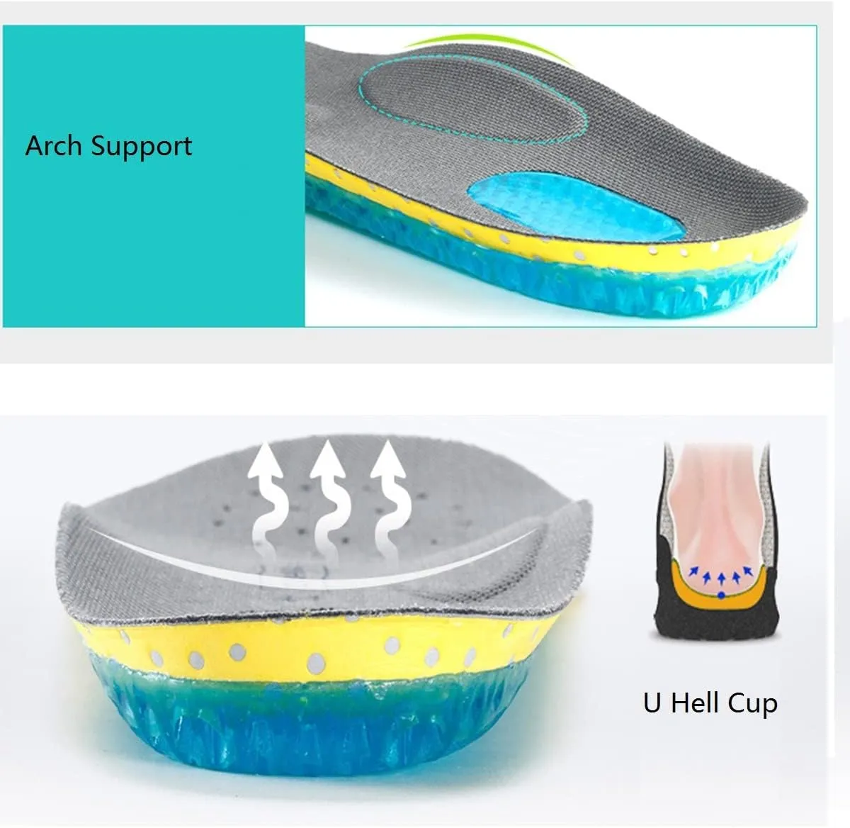 Children's Athletic Gel Insoles for Cushion and Comfort Kids Running Insoles for Shock Absorbing & Arch Support Best Kids Replacement Insole (Little Kids 1.5-2)