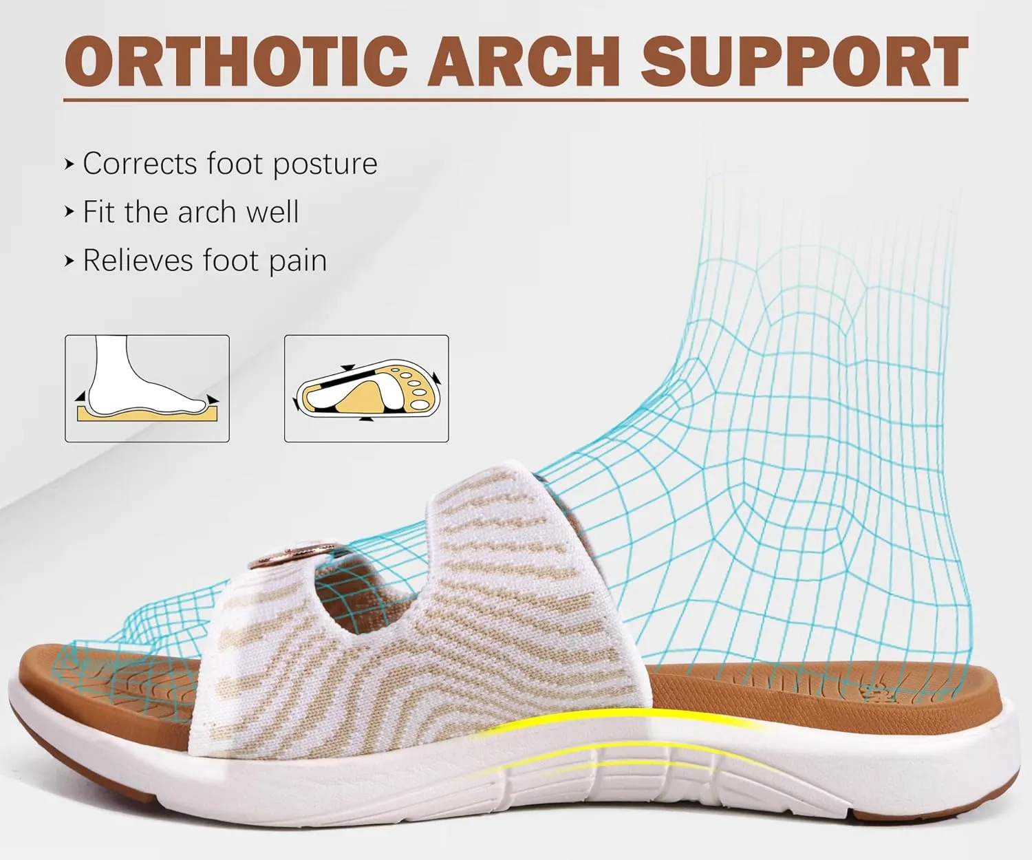 COFACE Womens Orthotic Slides Comfort Plantar Fasciitis Arch Support Slip on Flat Sandals Ladies Soft Cushion Fashion Yoga Mat Slippers With Adjustable Straps