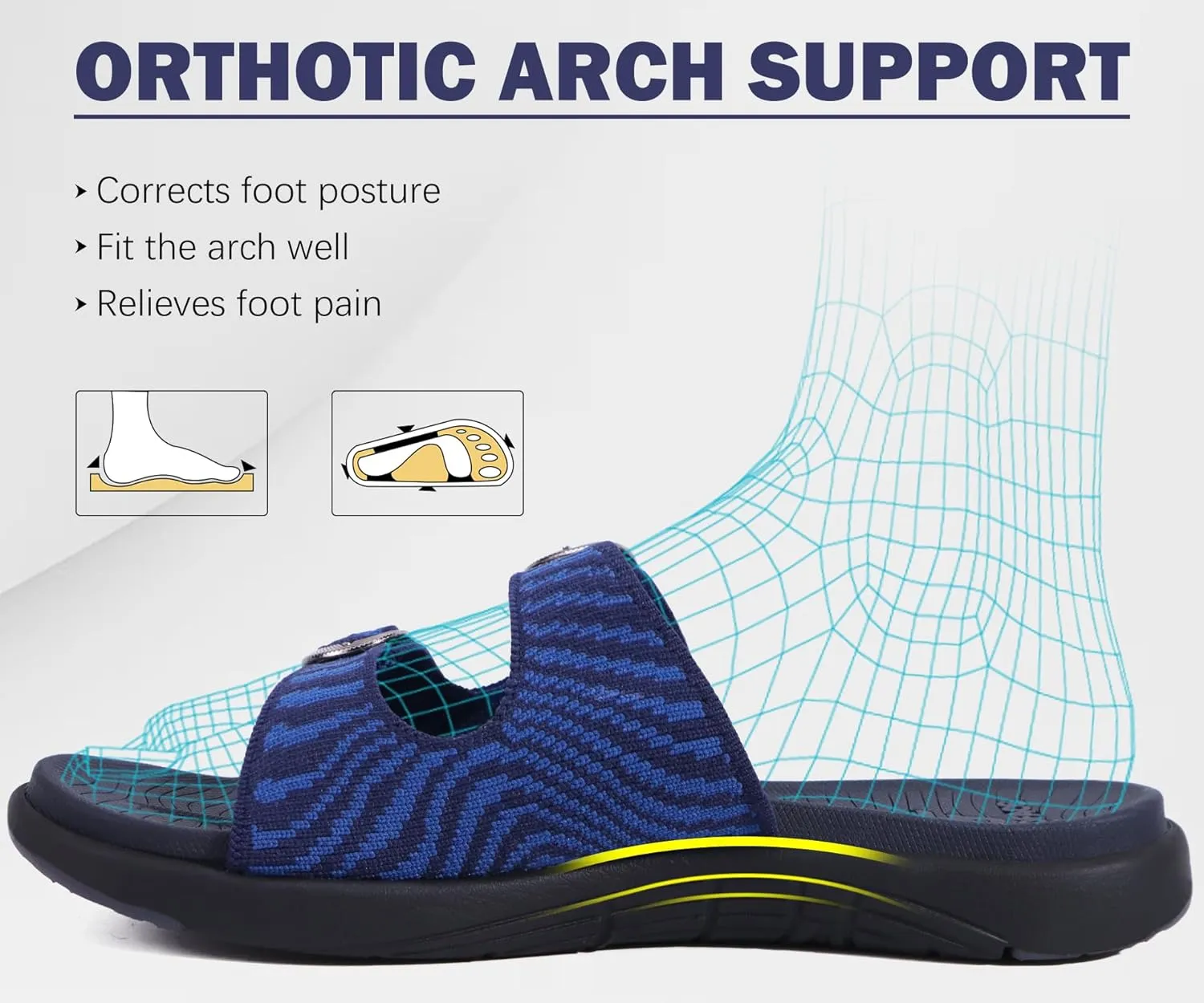 COFACE Womens Orthotic Slides Comfort Plantar Fasciitis Arch Support Slip on Flat Sandals Ladies Soft Cushion Fashion Yoga Mat Slippers With Adjustable Straps