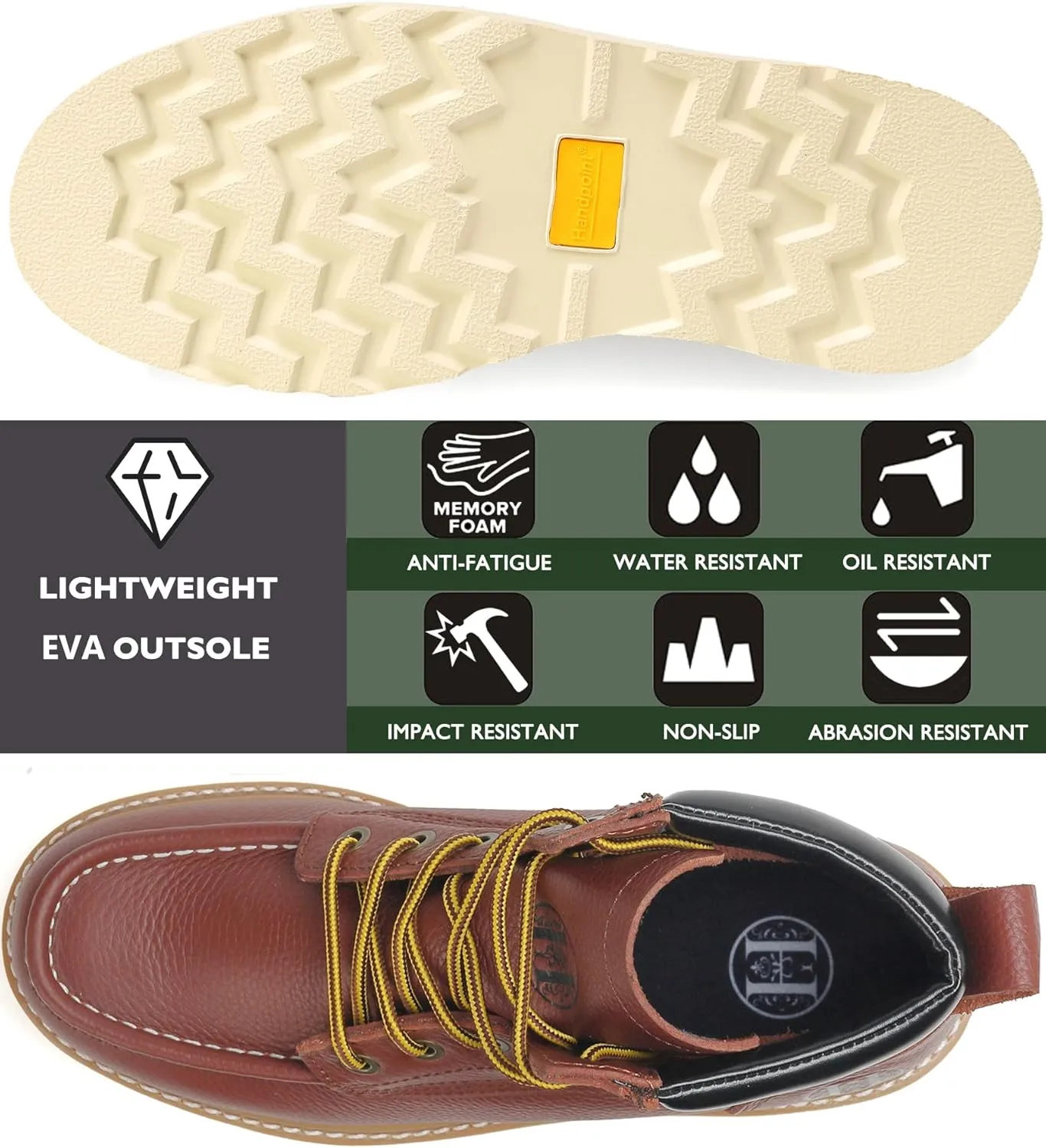 CONRAD Men's Moc Toe Safety Work Boots: 6" & 8" Soft Toe, Composite Toe, Waterproof, Slip Resistant, Puncture-proof EH Safety Boots