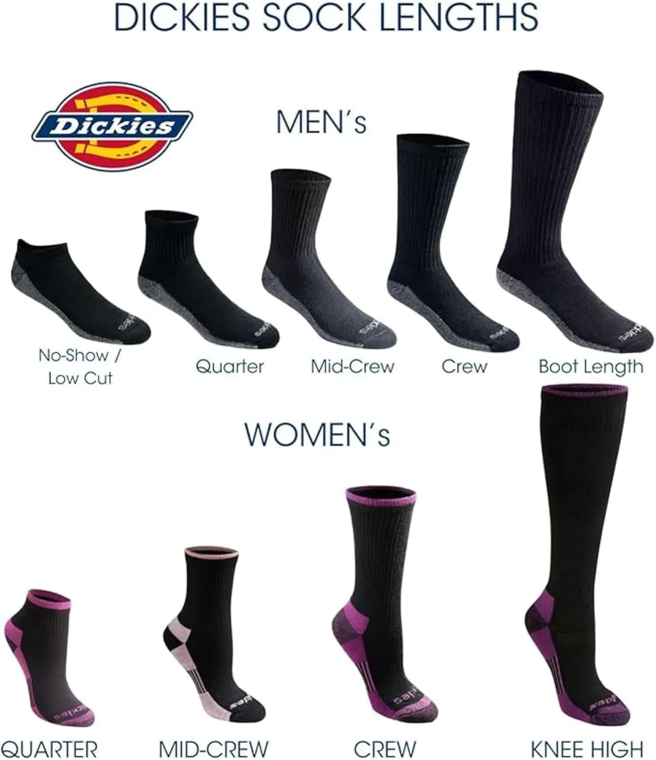 Dickies Men's Hydro-Cool Moisture Control Crew Socks, (6 Pairs)