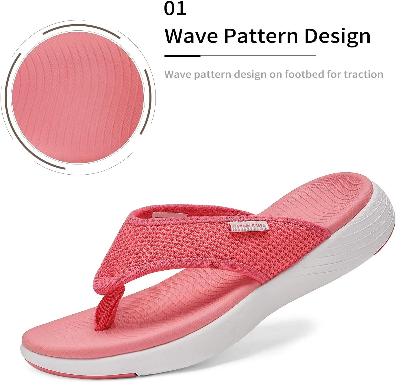 DREAM PAIRS Women's Arch Support Soft Cushion Flip Flops Thong Sandals