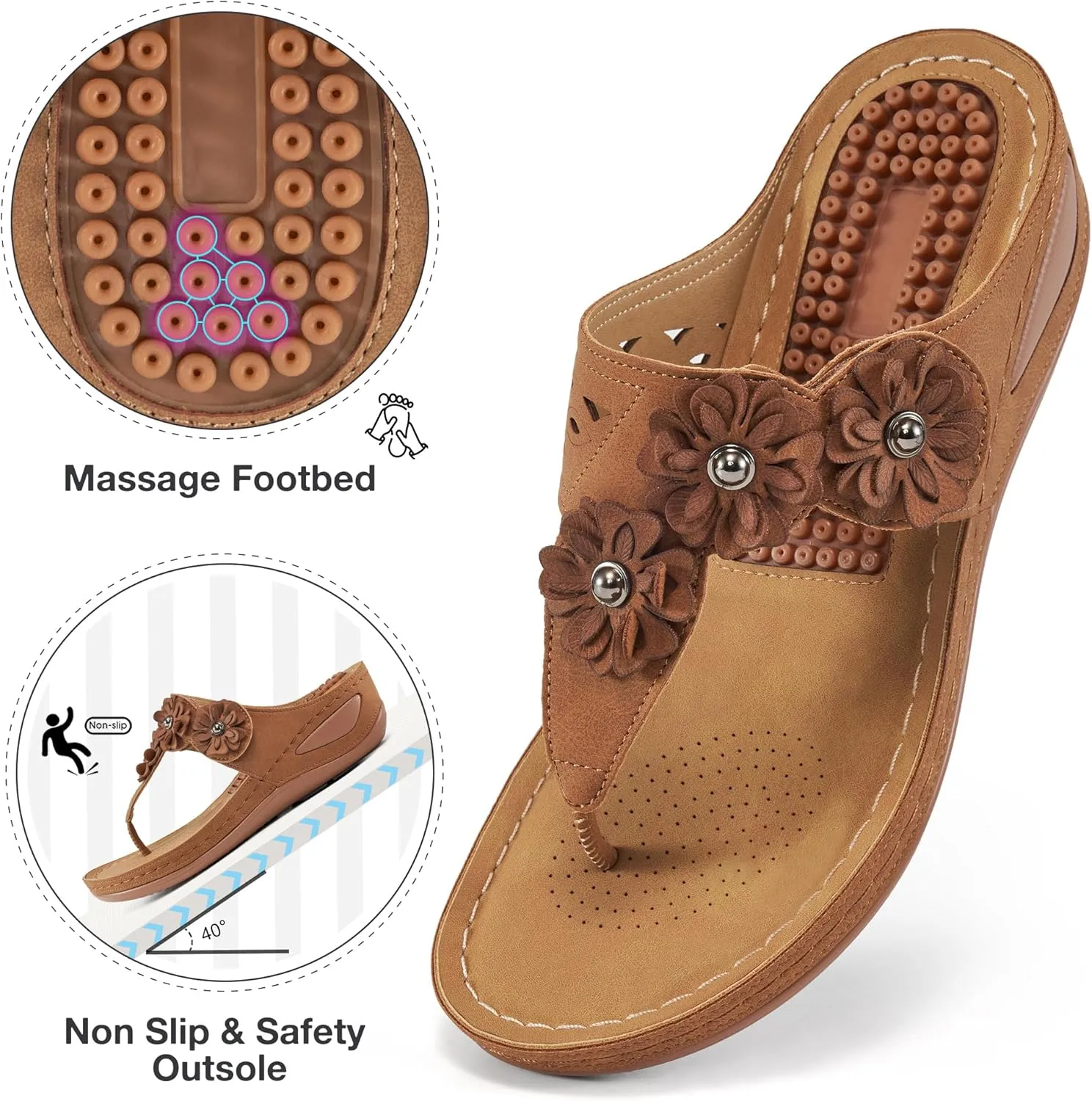 FUDYNMALC Sandals Women Wedge Shoes: Summer Dressy Flip Flops Comfortable Orthopedic Platform Footwear Casual Walking Wedges