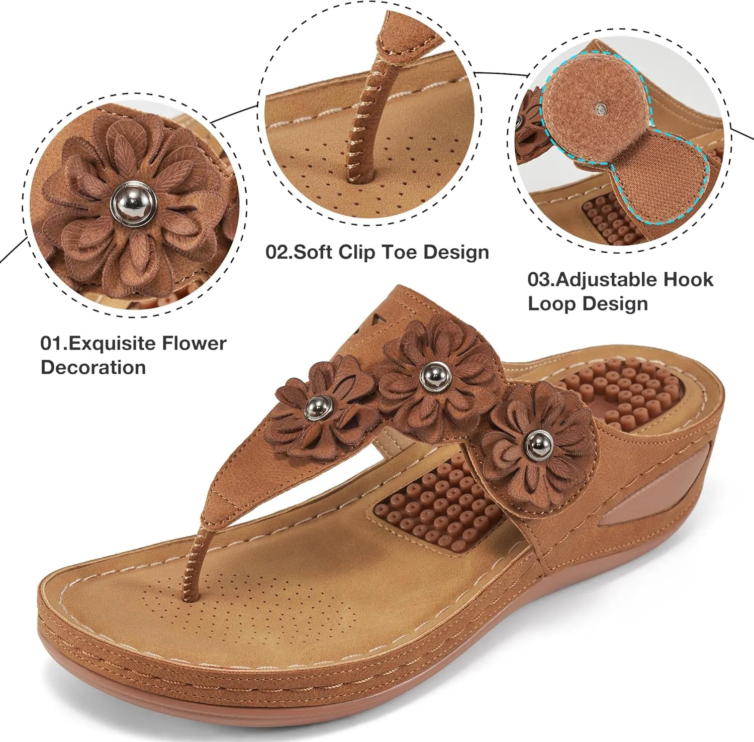 FUDYNMALC Sandals Women Wedge Shoes: Summer Dressy Flip Flops Comfortable Orthopedic Platform Footwear Casual Walking Wedges