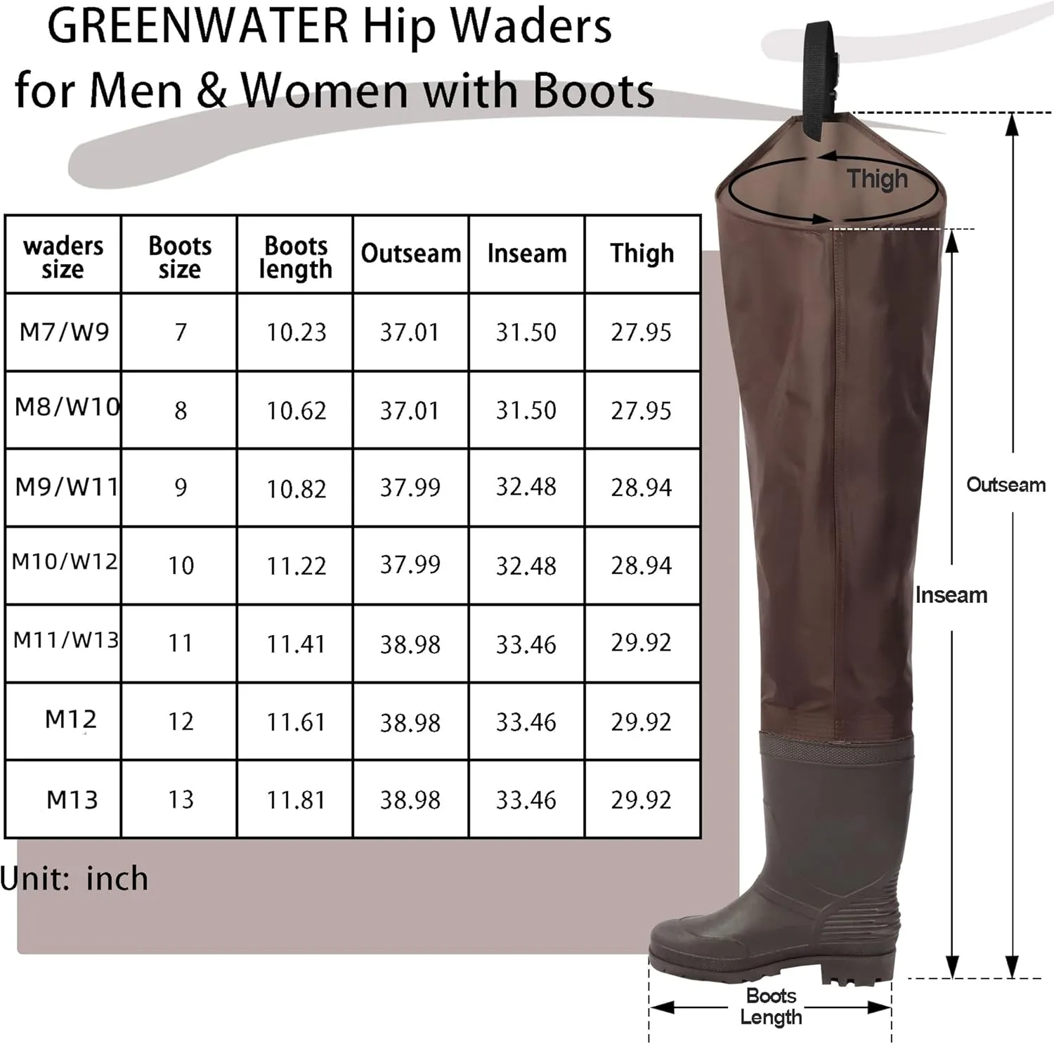 GREENWATER Hip Waders for Men Women with Boots Waterproof,2-Ply Bootfoot Hip Waders with Cleated for Fishing & Hunting
