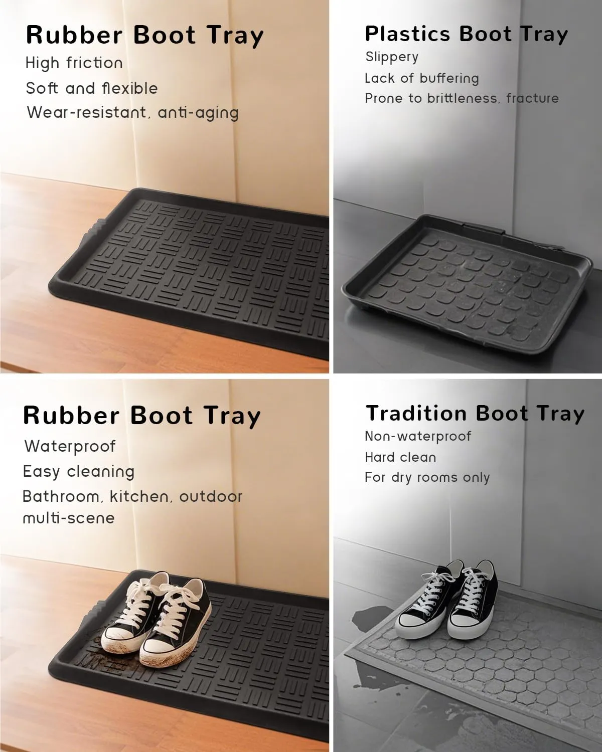 Heavy Duty Rubber Boot Tray with Non-Slip Base & Reinforced Lip – Waterproof Shoe Mat for Entryway, Indoor/Outdoor Use, Multi-Surface Mud & Dirt Catcher Tray,Black,15.7"x27.5"