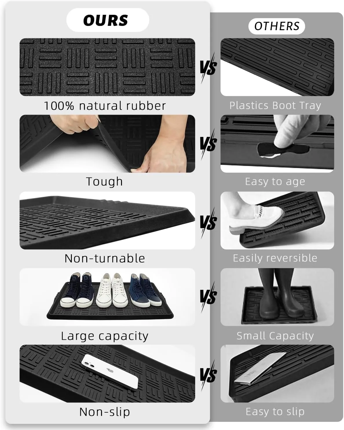 Heavy Duty Rubber Boot Tray with Non-Slip Base & Reinforced Lip – Waterproof Shoe Mat for Entryway, Indoor/Outdoor Use, Multi-Surface Mud & Dirt Catcher Tray,Black,15.7"x27.5"