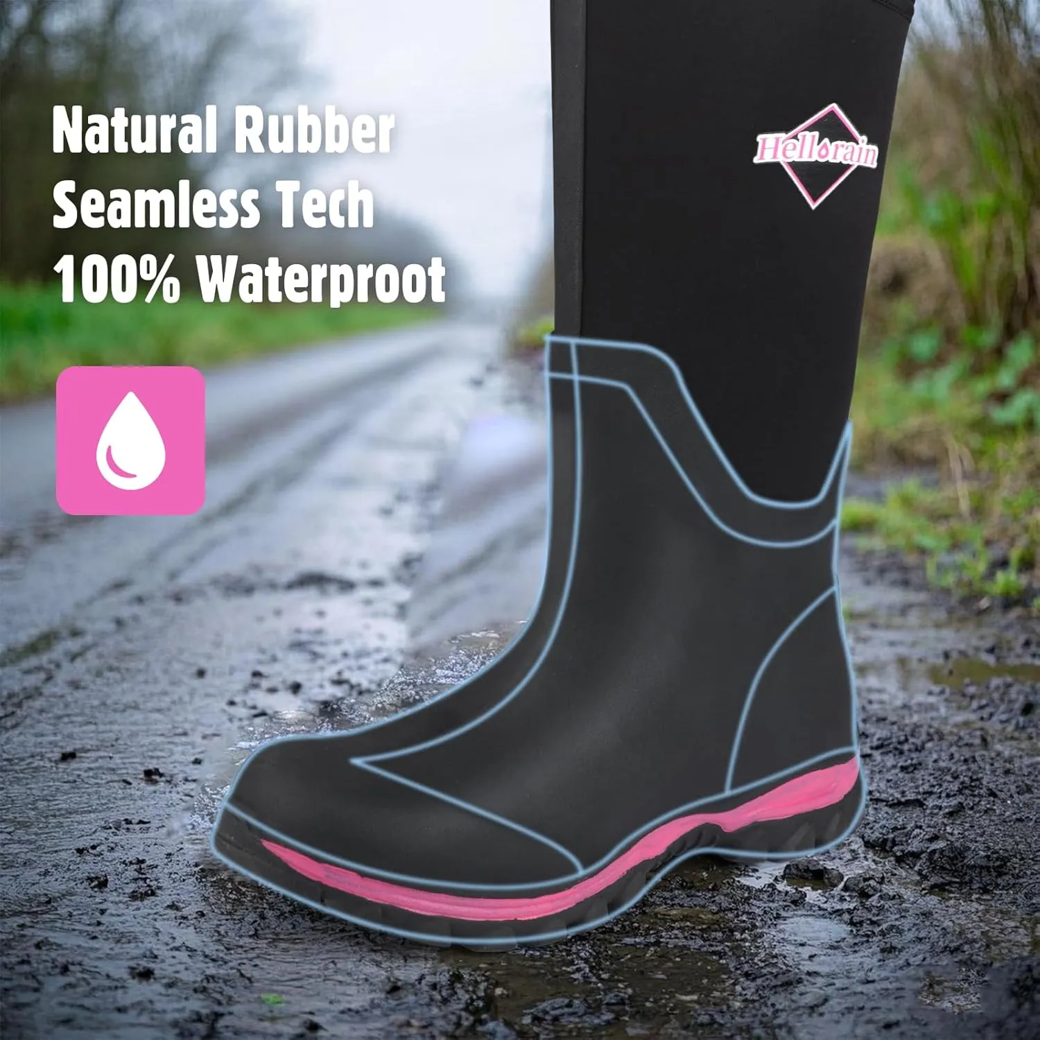 Hellorain Neoprene Rubber Waterproof Outdoor Rainboots Professional Non-slip Lightweight Breathable Women's Rain Shoes Suitable for Farms, Fish Ponds, Gardens