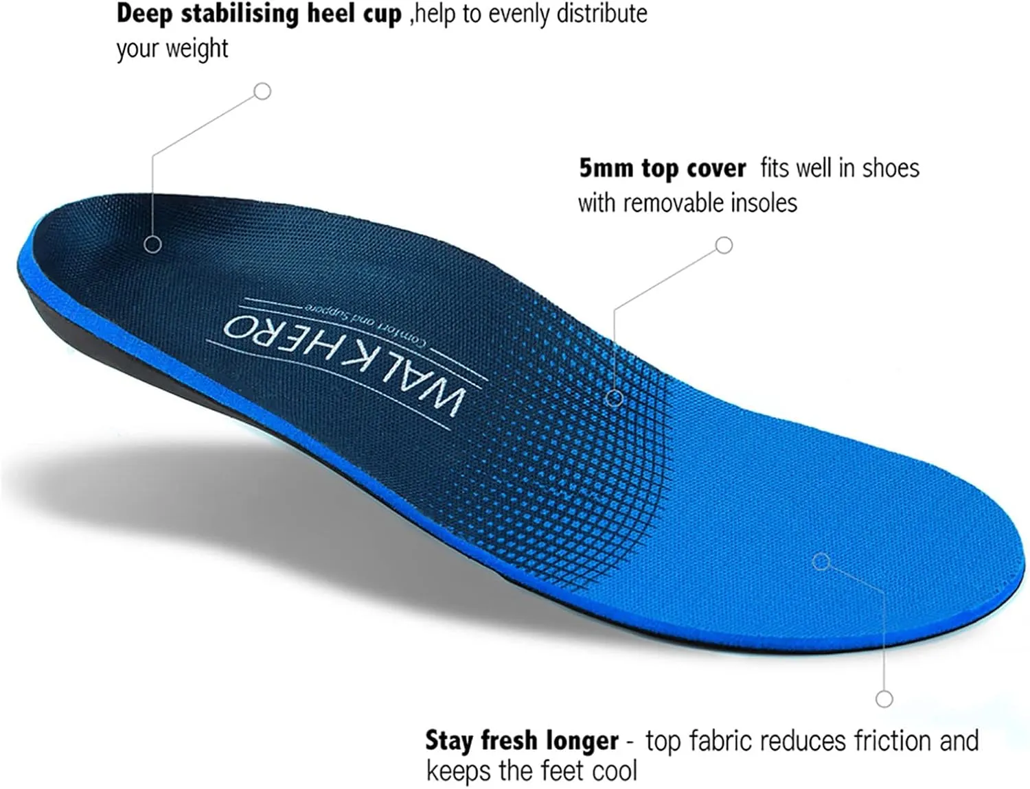 Inserts Relieve Plantar Fasciitis - Flat Feet Insoles Arch Supports, Orthotic Insoles for Foot Pain Arch Pain Reduce Muscle Fatigue Absorb Shock (Mens 6-6 1/2 | Womens 8-8 1/2)