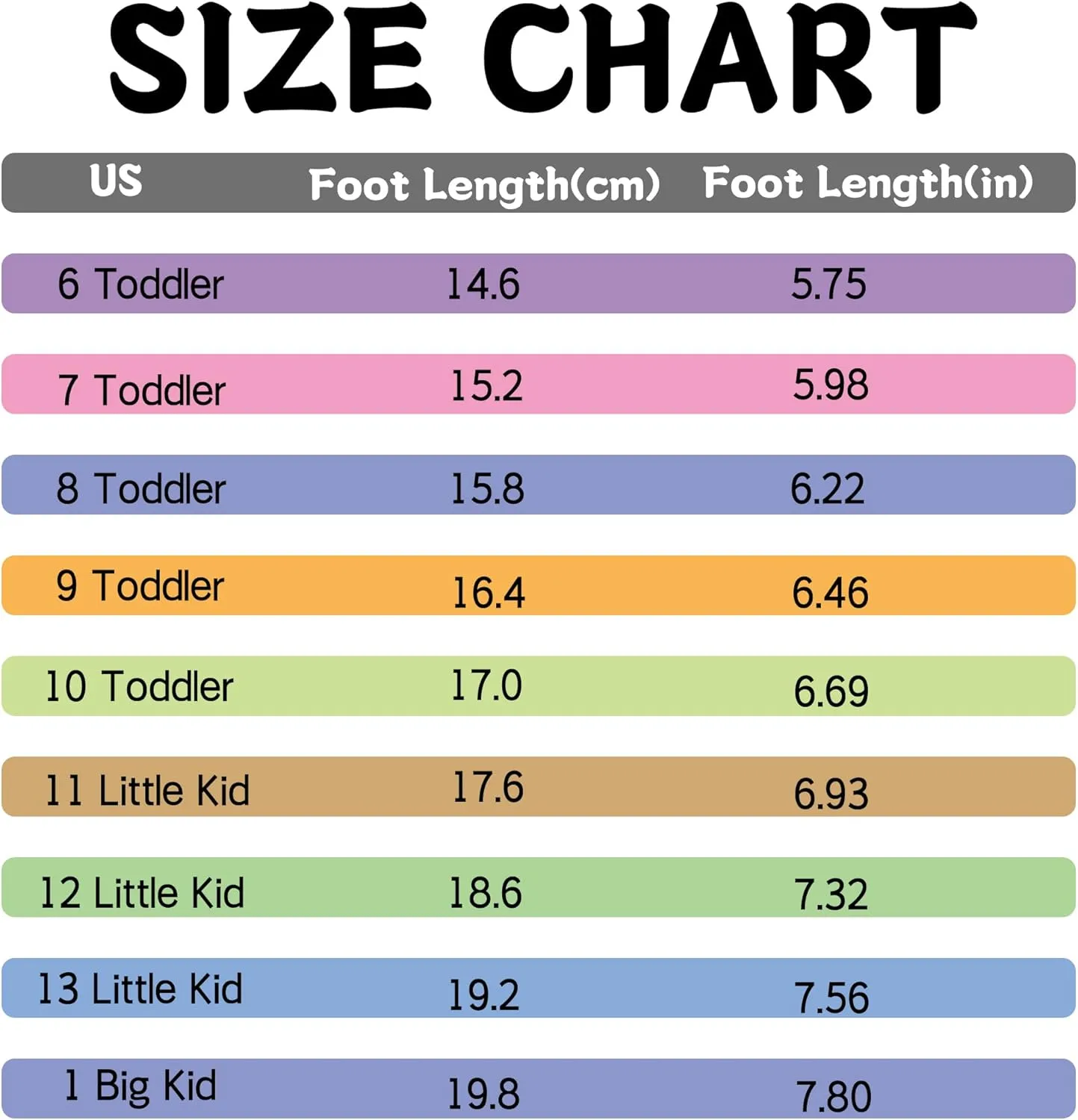 Jelly Sandals Girls Soft Sole Princess Costume Summer Dress Sandals Closed Toe Comfortable for Toddler Little Kid Big Kid