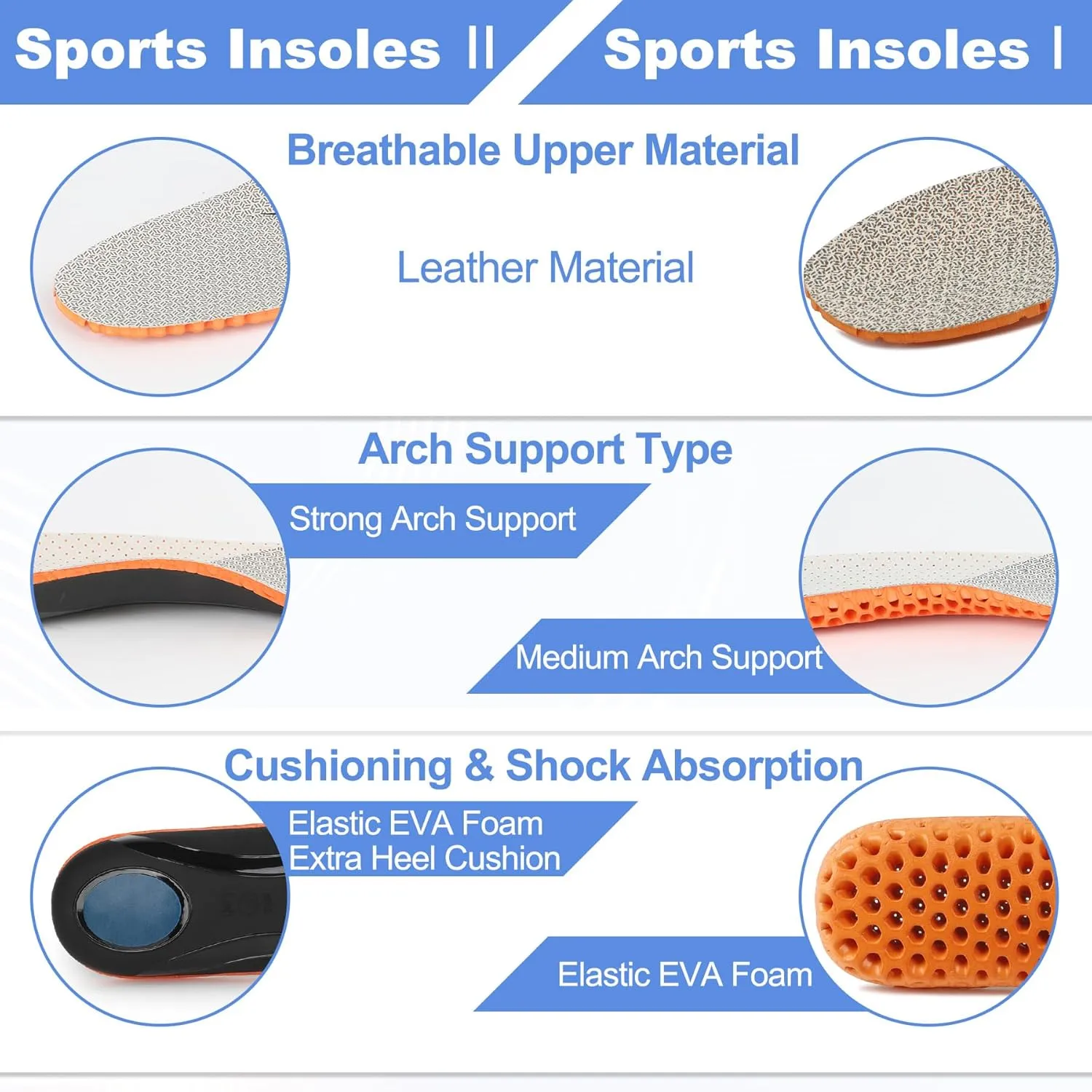Knixmax Men's Orthotic Shoe Insoles Arch Support Sneaker Inserts Breathable Cushioning Shoes Pads Relieve Foot Pain Boot Liners Plantar Fasciitis Innersoles 15 Women/13 Men, Beige, EU 46