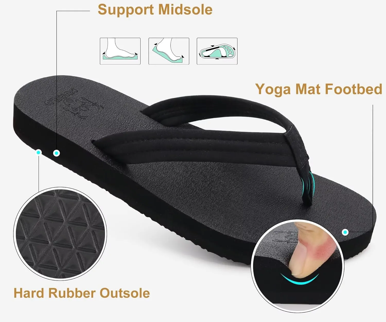 KuaiLu Womens Arch Support Flip Flops Ladies Comfort Lightweight Soft Yoga Mat Cushion Walking Thong Sandals