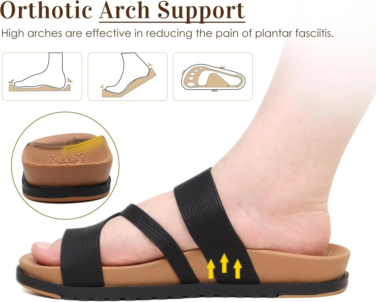KuaiLu Womens Orthopedic Sandals With Comfortable Arch Support Cushion Yoga Mat Slides Fashion Summer Beach Flat Sandles Adjustable Open Toe Travel Outdoor Plantar Fasciitis Flip Flops US Size 5-11