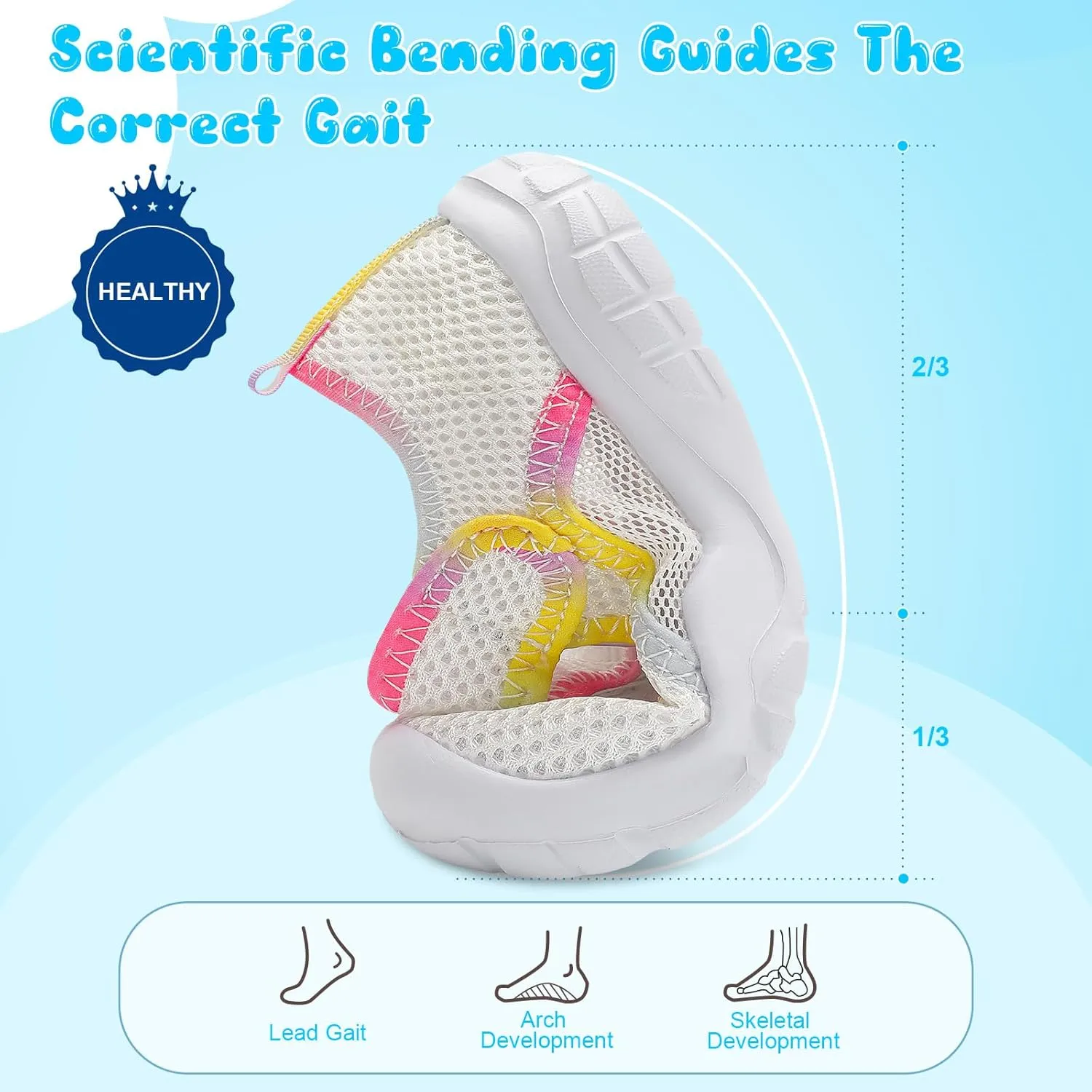 L-RUN Toddler Sandals Summer Boys Girls Adjustable Kids Sandal with Hook Loop Closed-Toe Lightweight Outdoor Sport Sandals