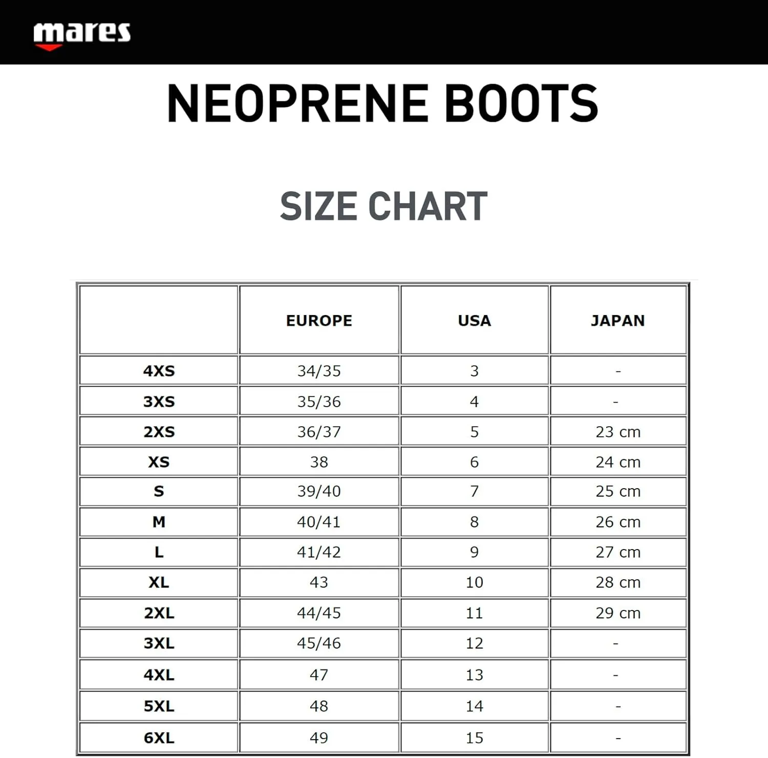 Mares Adult Trilastic 5mm Neoprene Scuba Diving Boots for Men & Women - Reinforced Toe & Heel, Rubber Sole & Side Zip