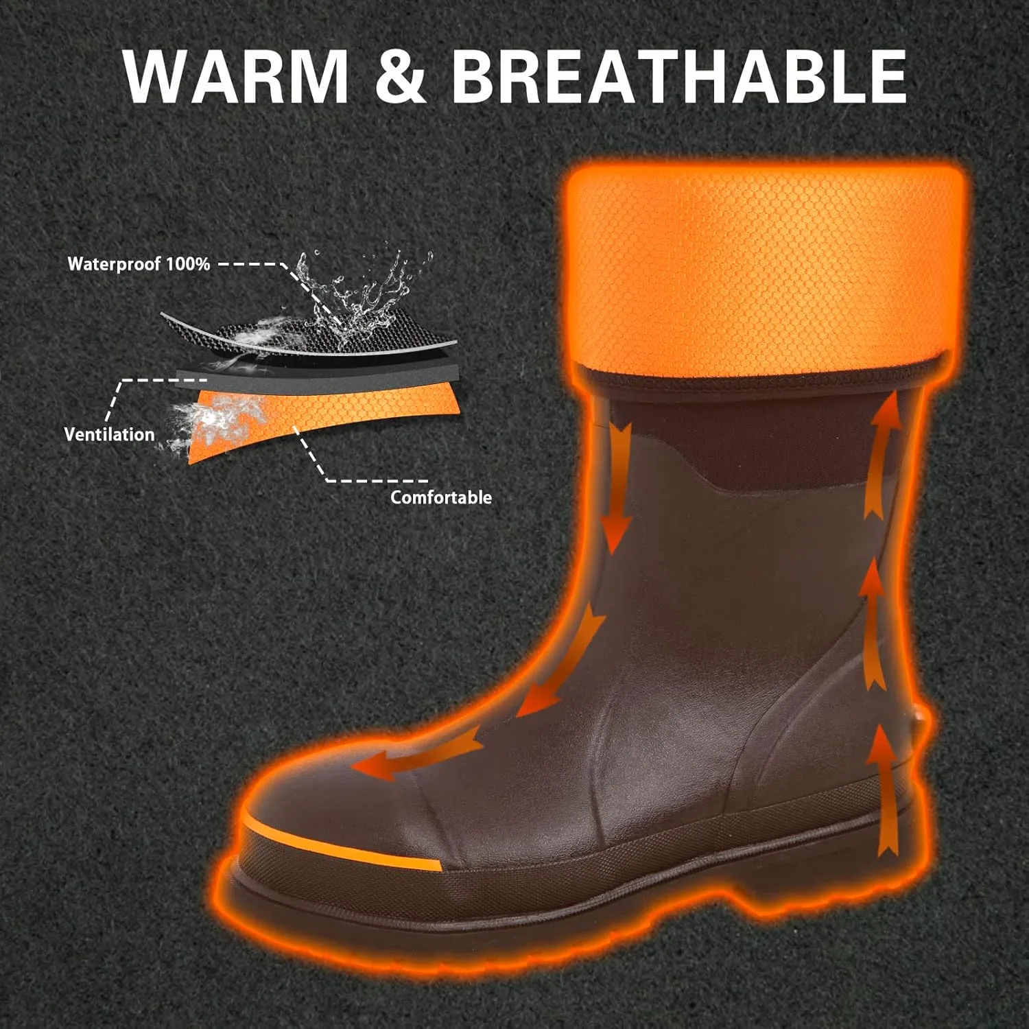 Men's Rubber Work Boots with Steel Toe & Shank, Waterproof & Anti-Slip, 6mm Neoprene, Durable Brown Rubber Boot for Construction, Farming, Manufacturing, Sizes 7-14