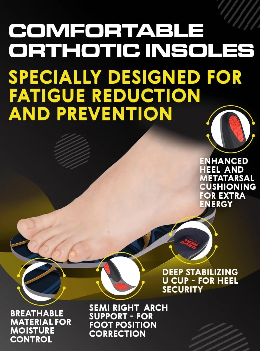 (New) Work Orthotic Insoles - Anti Fatigue Medium Arch Support Shoe Insert Men Women - for Plantar Fasciitis Flat Feet Leg - Relieve Foot Pain - Work Boot Insoles Standing All Day (M, Blue Lines)