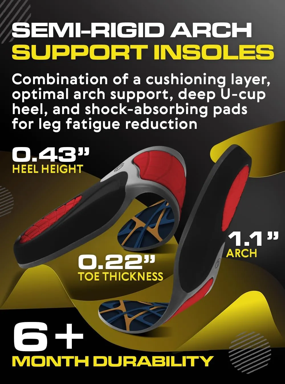 (New) Work Orthotic Insoles - Anti Fatigue Medium Arch Support Shoe Insert Men Women - for Plantar Fasciitis Flat Feet Leg - Relieve Foot Pain - Work Boot Insoles Standing All Day (M, Blue Lines)