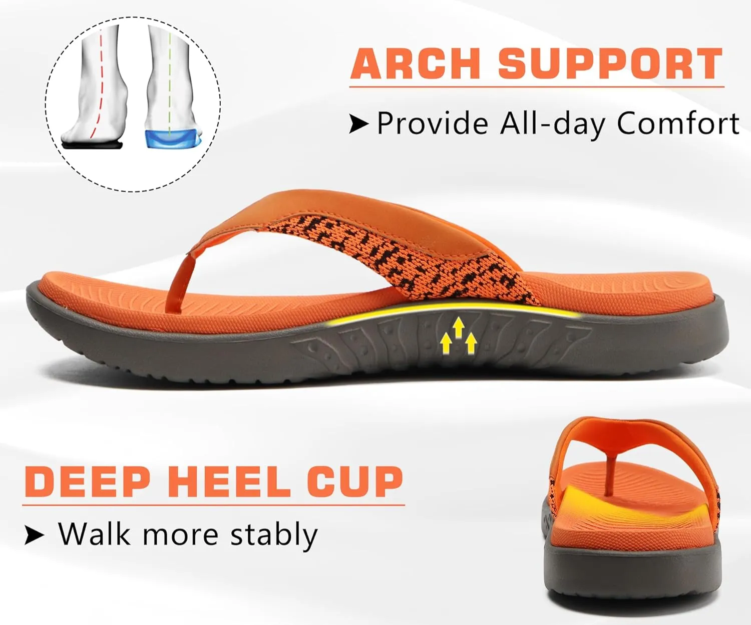 ONCAI Mens Flip Flop Open Toe Athletic Straps Orthotic Summer Plantar Fasciitis Sport Sandals with Soft Cushion Arch Support Size 7.5-15