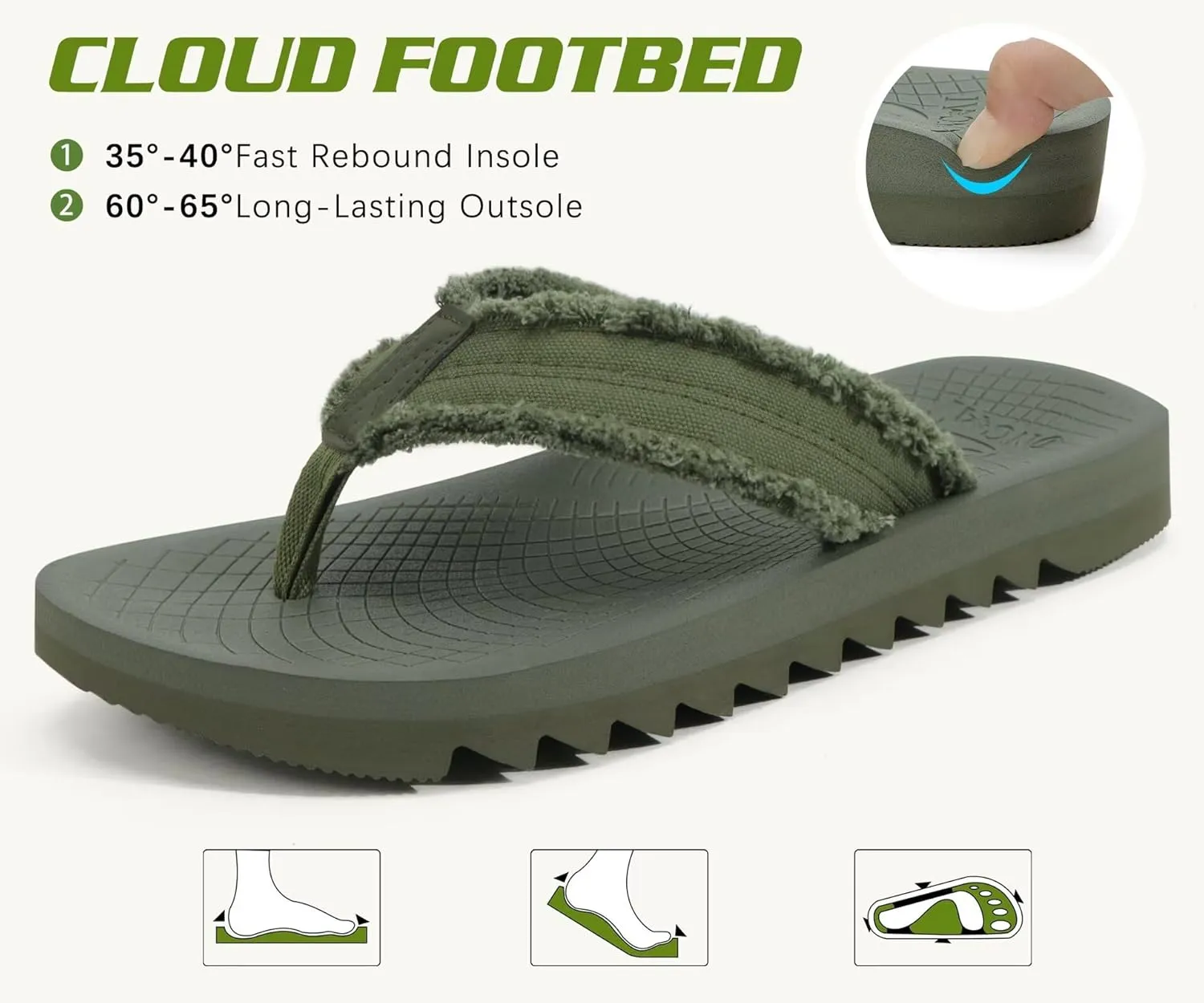 ONCAI Mens Flip Flops Summer Beach Walking Flip Flops Comfortable Soft Lightweight Recovery Cushion Slip On Sandals Size 7-15