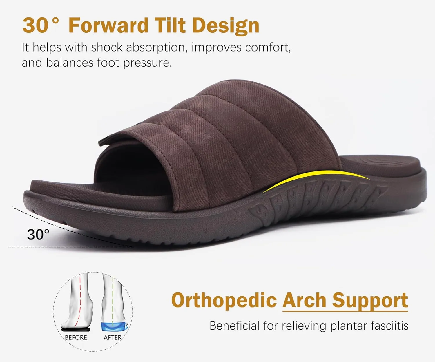 ONCAI Mens Sandals Adjustable Straps Orthotic Plantar Fasciitis Open Toe Athletic Sport Slides with Soft Comfy Arch Support Footbed Size 7.5-15