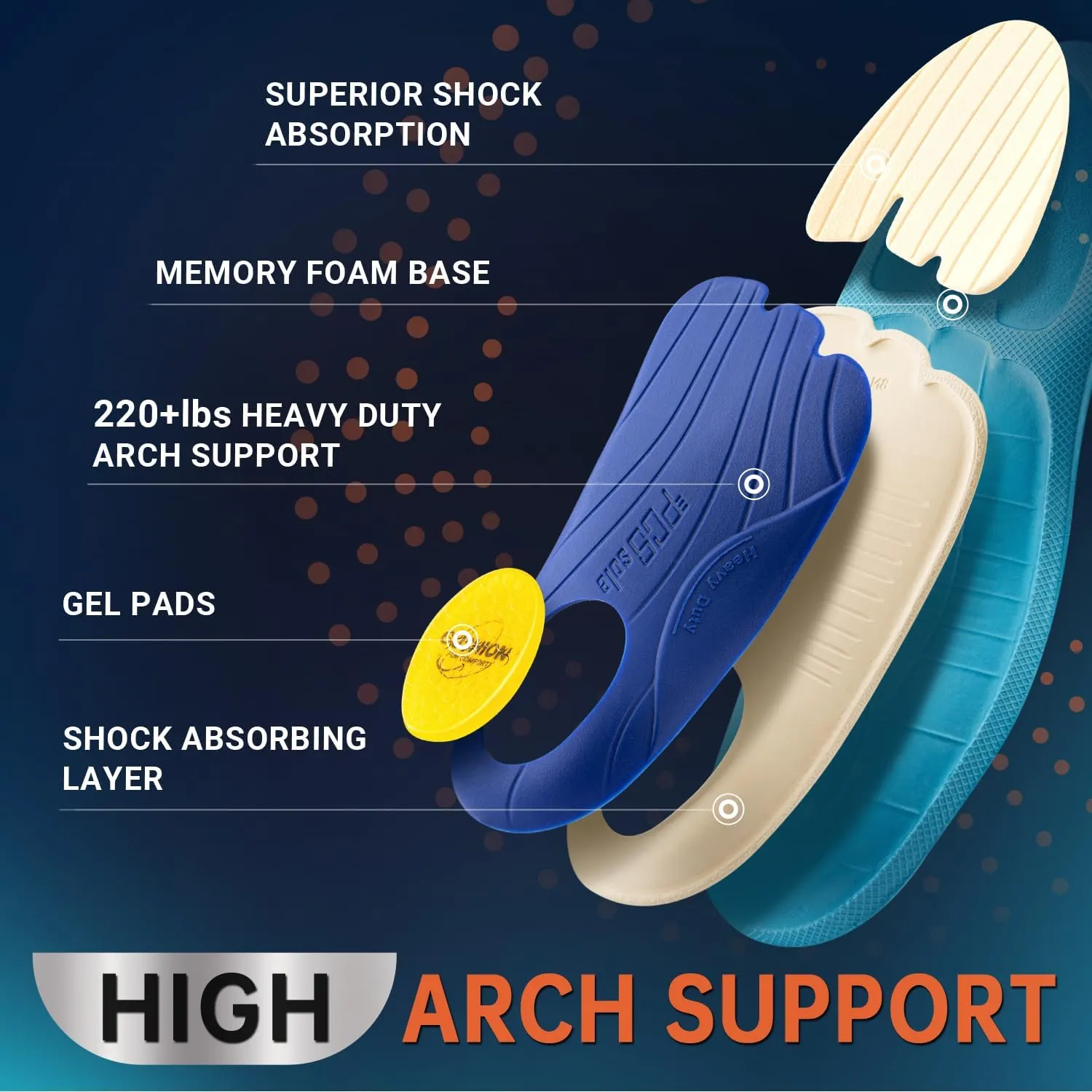 PCSsole Plantar Fasciitis Insoles Men Women- 220 lbs Heavy Duty High Arch Support Inserts with Comfort Cushion Orthotic Pain Relief Insoles for Flat Feet - Arch Pain - Heel Pain -Work Boot Shoe Insole