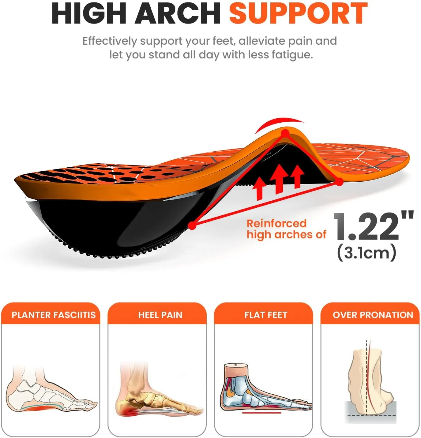 Plantar Fasciitis Arch Support Insoles - Welnove Heavy Duty High Arch Inserts Standing All Day, Fatigue Reduce - Orthotic Cushions for Foot Pain, Flat Feet, Heel Spurs, Man & Women, Fit Most Shoes (M)