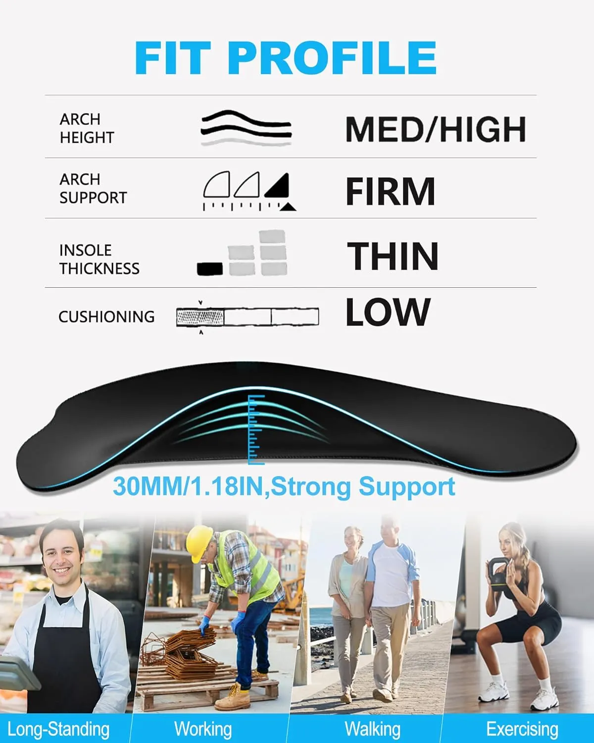 Plantar Fasciitis Relief High Arch Support Inserts Women Men 3/4 Length,Thin Shoe Inserts Orthotics Insoles for Medium & High Arches,Foot Pain Relief Heavy Duty Support