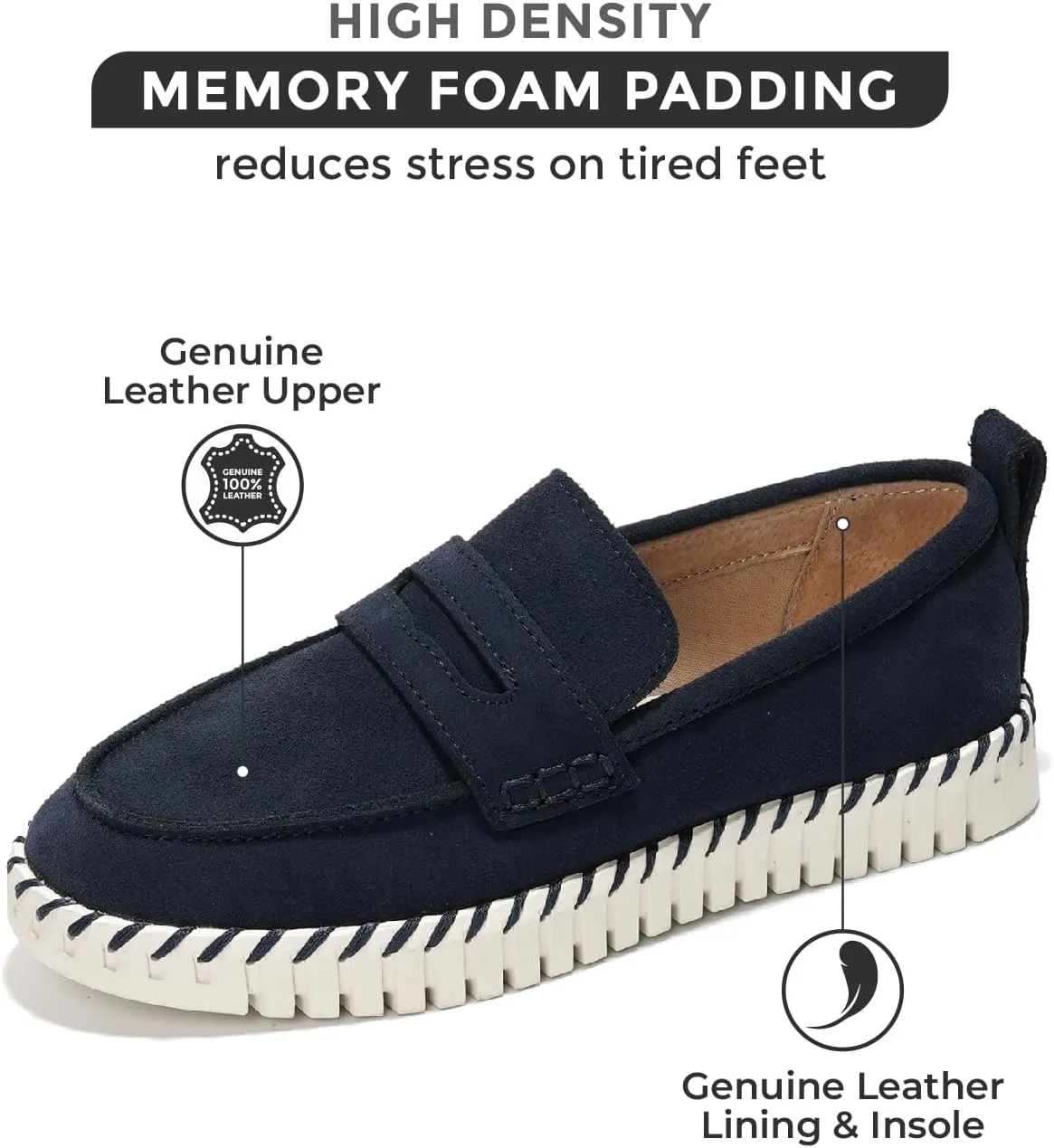 Project Cloud Fashion Shoes for Women - Comfortable Womens Shoes with Memory Foam - Non Slip Spring Womens Footwear Flexible Sole - Fashion Sneakers for Women 2025