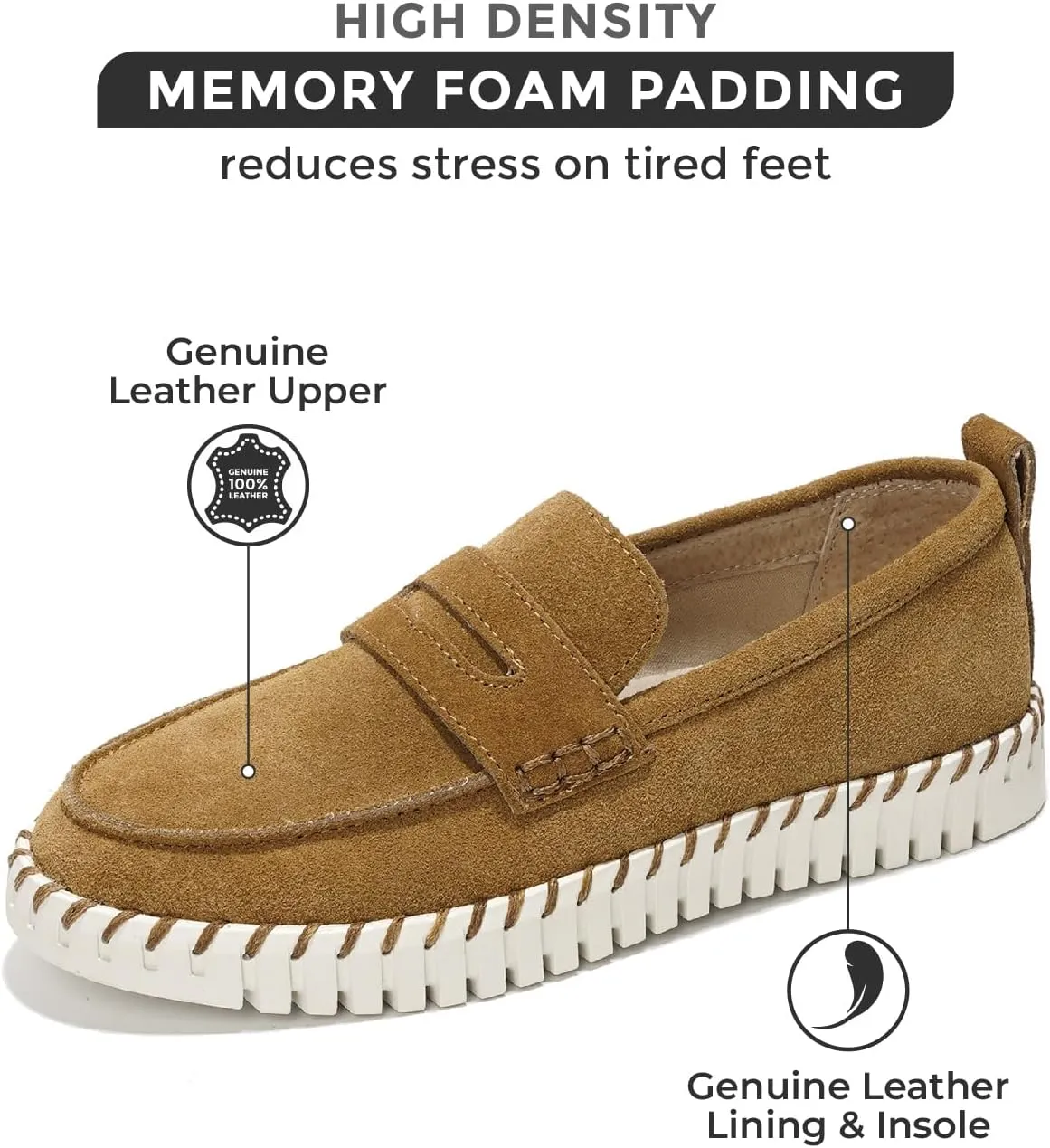 Project Cloud Genuine Leather Loafers for Women - Memory Foam Womens Shoes - Non Slip Spring Loafers Flexible Sole - Fashion Shoes for Women 2025 (Filide)