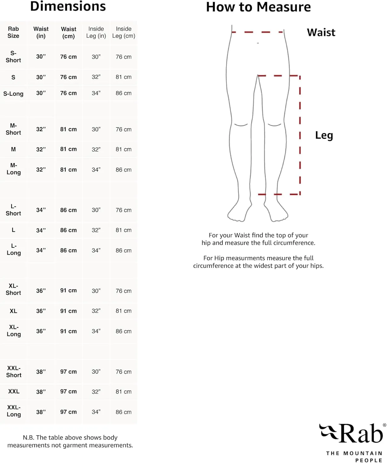 Rab Men's Khroma Kinetic Bib Waterproof Breathable Pants for Skiing and Mountaineering
