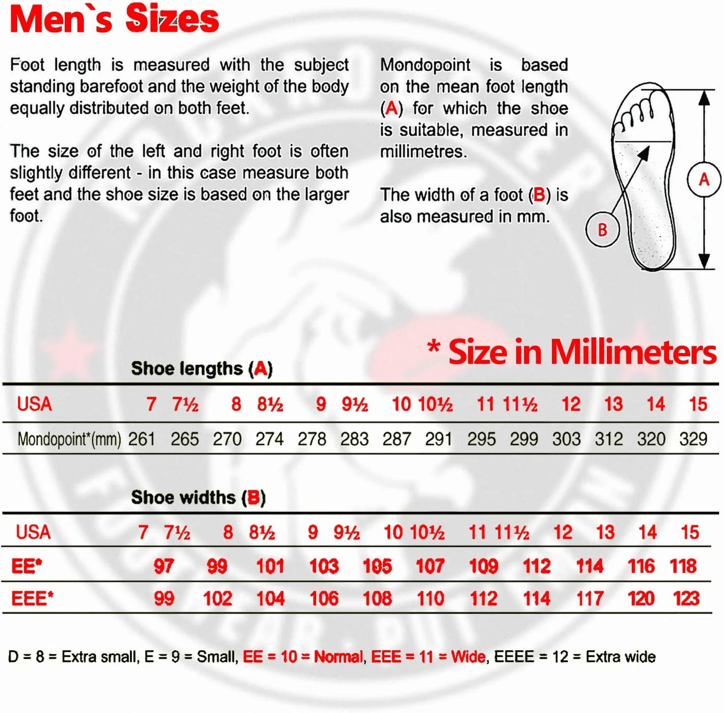 ROCKROOSTER Mens Work Boots, 6 inch Steel Toe Side Zipper Safety Wheat Black Slip Resistant Work Boot, TPU Outsole Breathable Leather Shoes, ASTM F2413-18 Static Dissipative SD (AK050 & AK050BK)