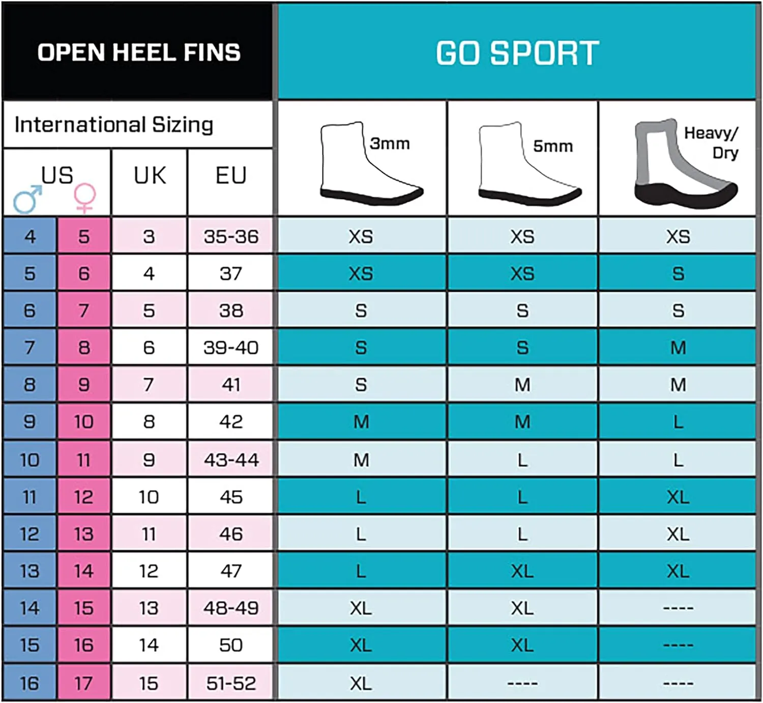 Scubapro GO Sport Diving Fins
