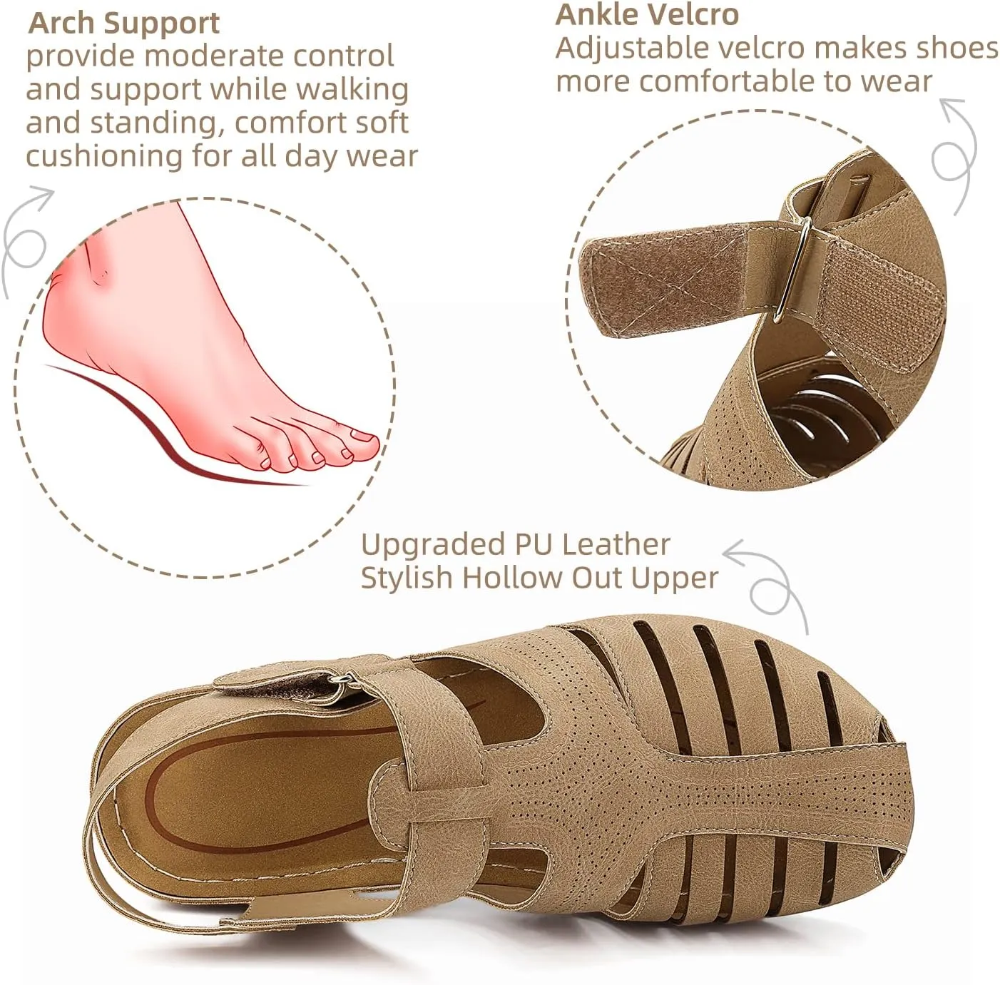 SHIBEVER Women's Wedge Sandals Summer: Closed Toe Sandals for Women Platform Dressy Wedge Size 5-11