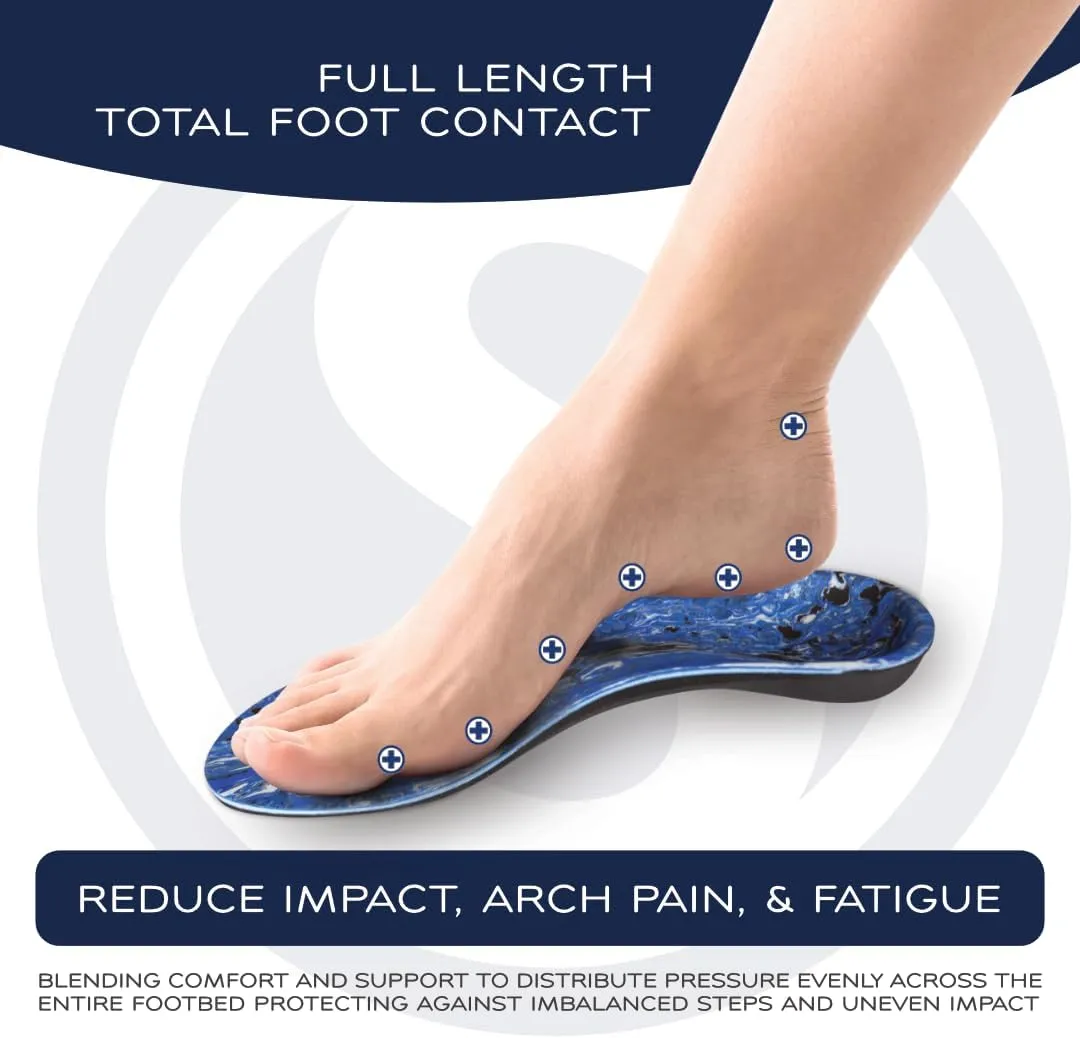 SoleAid XTII Insoles - 3-Layer Performance Insole, Semi-Rigid Arch Support - Light Weight, Shock Absorbing, Anti-Fatigue, Functional Foot Supports for Plantar Fasciitis (Men's 7-7.5 / Women's 9-9.5)