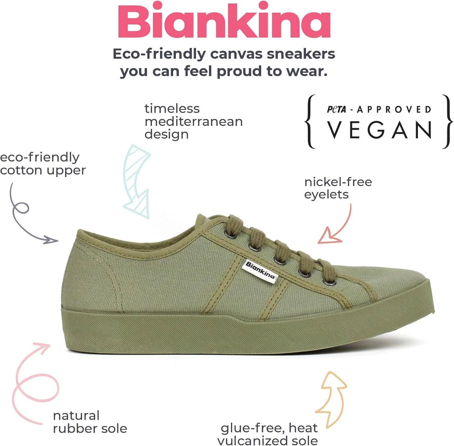 St. Tropez Sustainable Sneakers for Women - Classic Style Breathable Eco Canvas Upper, Comfy Low Wedge Rubber Sole, Artisan Crafted and Handmade Shoes, Made in Europe